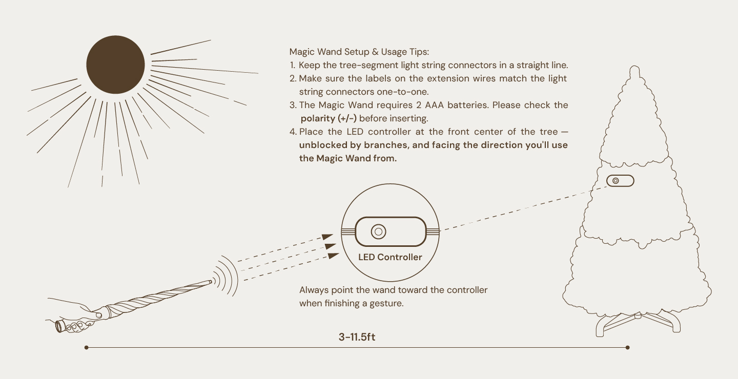 Hernest Magic Wand Setup & Usage Tips Hernest Magic Wand Setup & Usage Tips