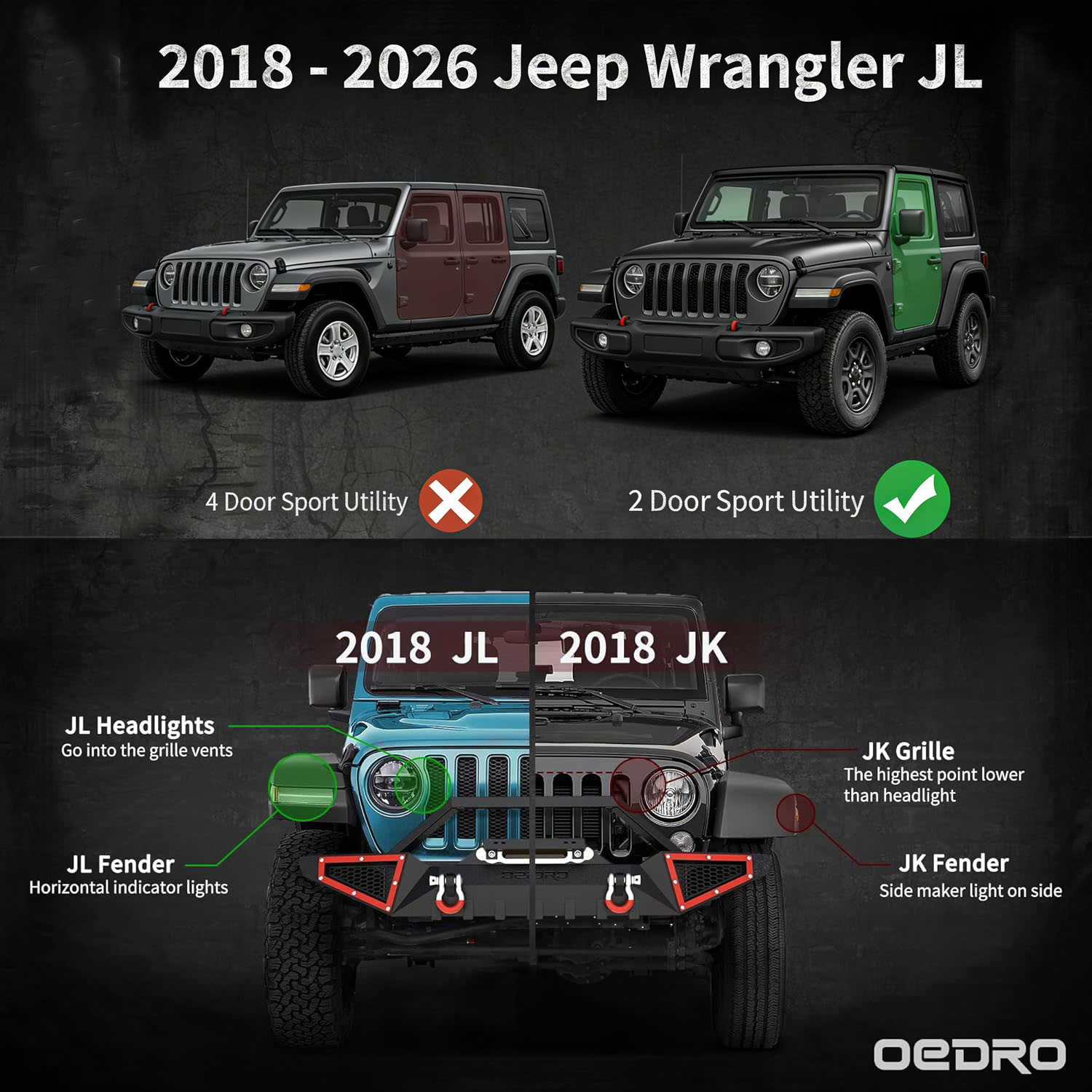 Side view of OEDRO 6 inch Running Boards, Drop Side Steps Compatible with 2018-2026 Jeep Wrangler JL 2 Door, All Steel Nerf Bar Paintable Step Plates