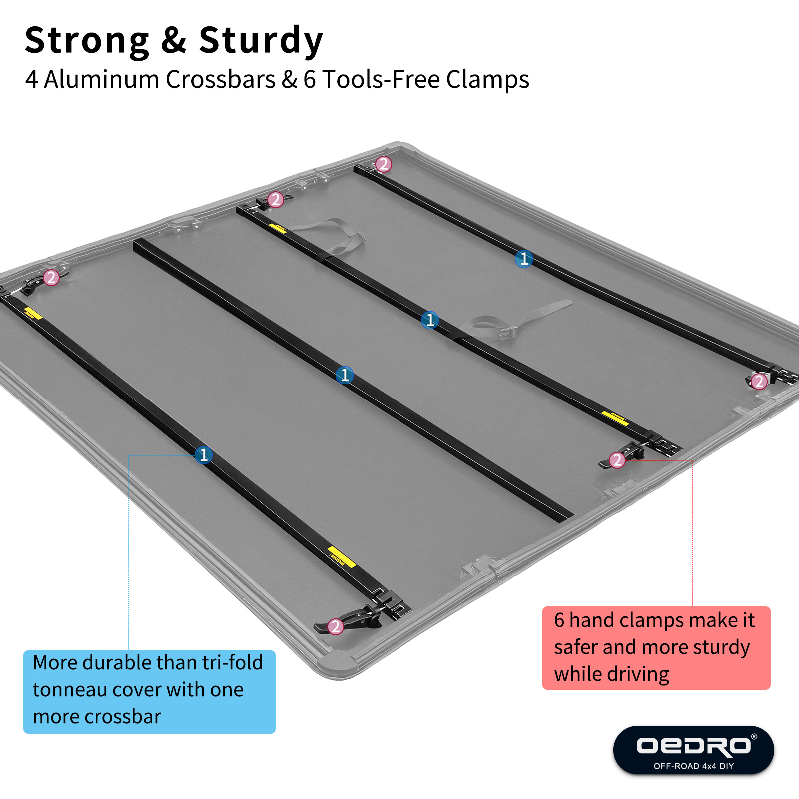 Side view of OEDRO 5.6Ft Soft Quad-Fold Truck Bed Tonneau Cover Fits for Dodge Ram 1500 2009-2025 (Incl. Classic & New), 5.6 Feet Bed (67") Without Rambox