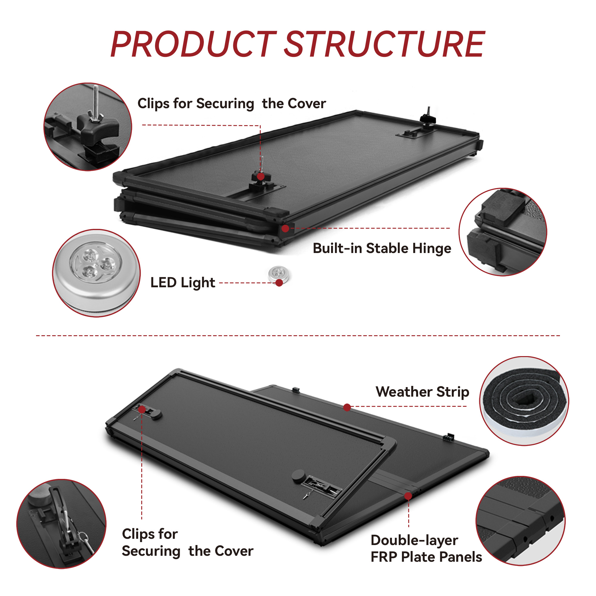 Side view of FRP Hard Tri-Fold Truck Bed Tonneau Cover Compatible with 2015-2026 Chevy Colorado/GMC Canyon 5.2 ft Bed
