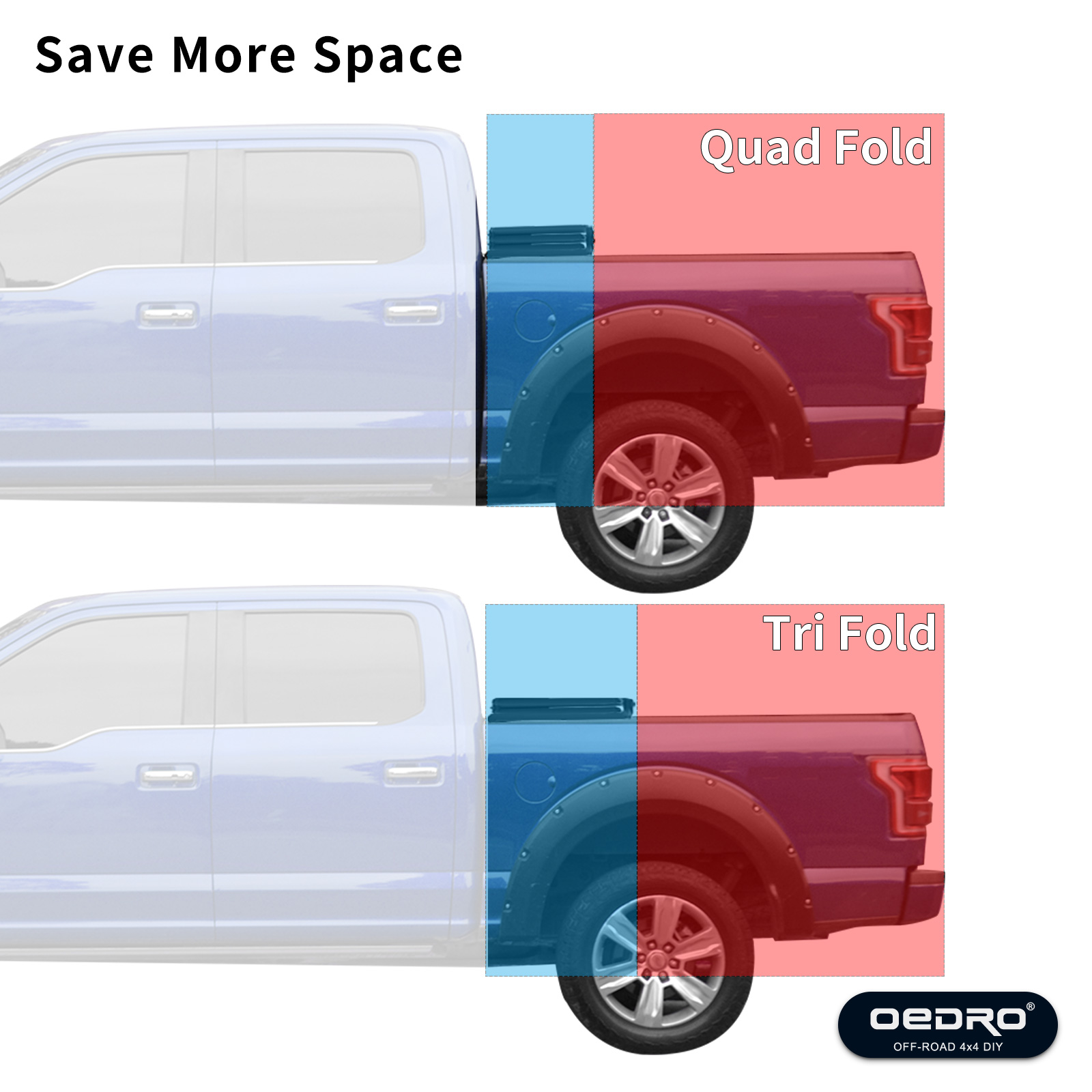 Side view of OEDRO 5.6Ft Soft Quad-Fold Truck Bed Tonneau Cover Fits for Dodge Ram 1500 2009-2025 (Incl. Classic & New), 5.6 Feet Bed (67") Without Rambox