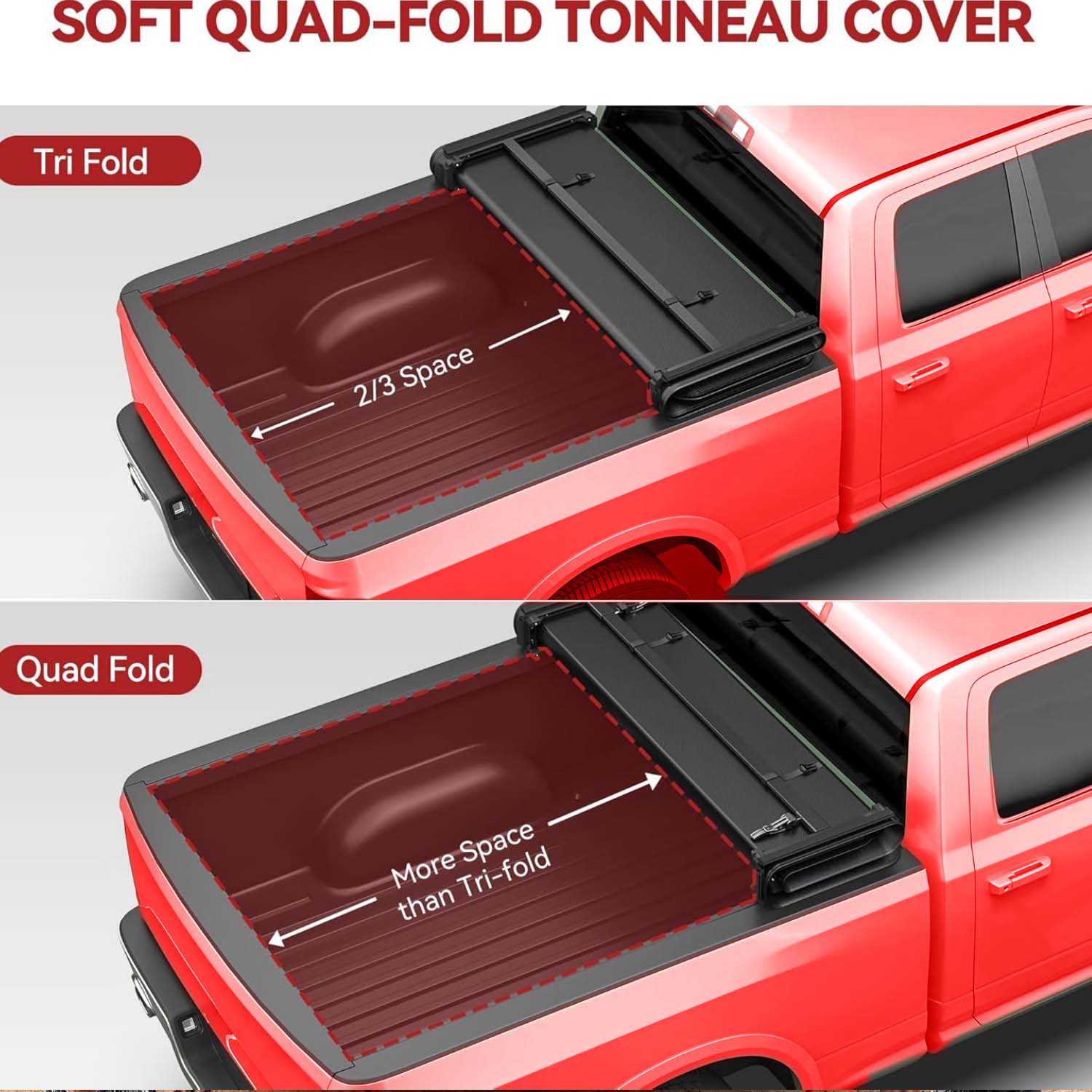 Side view of OEDRO 6.4ft Soft Quad-Fold Truck Bed Tonneau Cover for 2002-2025 Dodge Ram 1500 (Inclu. Classic & New), 2003-2025 Dodge Ram 2500 3500 w/o Ram Box