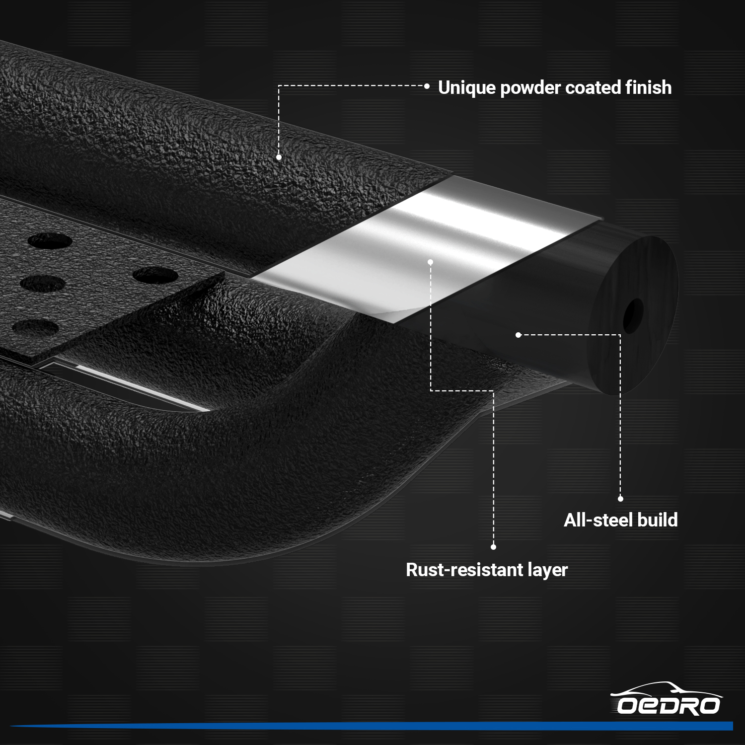 Side view of OEDRO 6" Running Boards for 2007-2018 Jeep Wrangler JK 4 Door, Bolt-on Black Powder Coated Side Steps