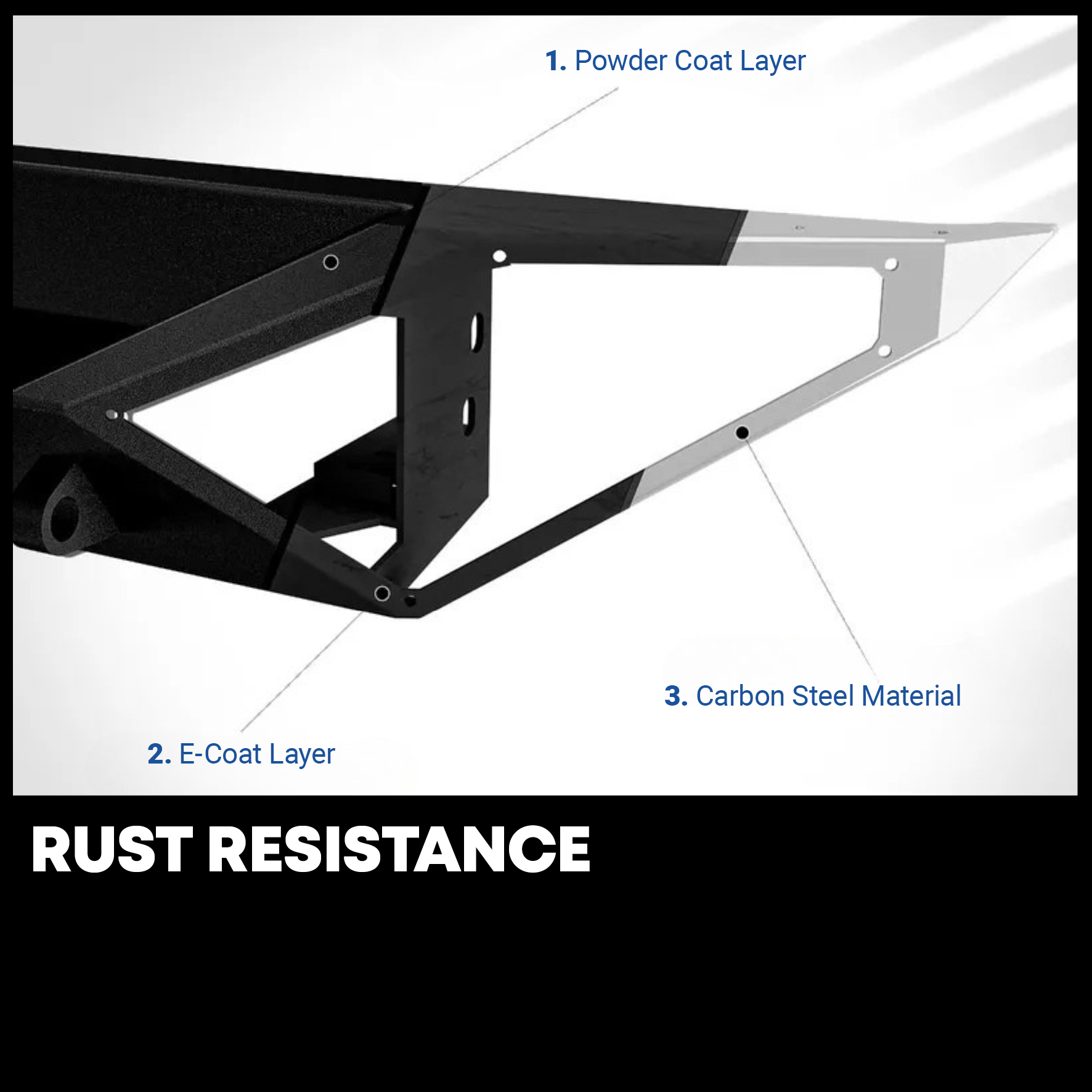 Side view of OEDRO Premium Rear Bumper for 2018-2025 Jeep Wrangler JL & JLU (2/4 Door) | Heavy-Duty Steel Design with 2" Hitch Receiver & D-Rings