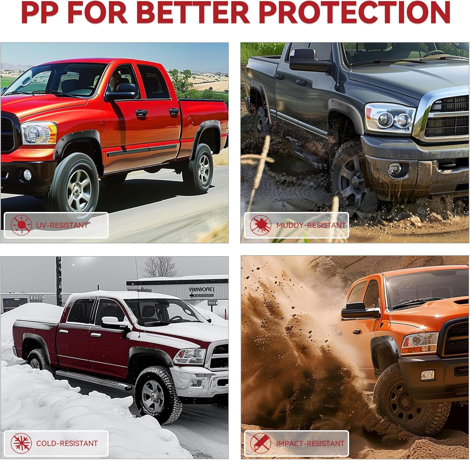 Side view of Smooth Fender Flares for 2019–2023 Ram 2500/3500 | Bolt-Riveted Style | YITAMOTOR