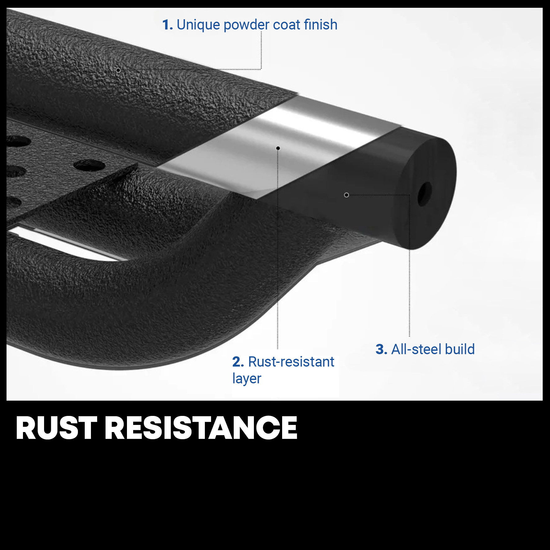 Long-Lasting Protection with Anti-Rust Powder Coating