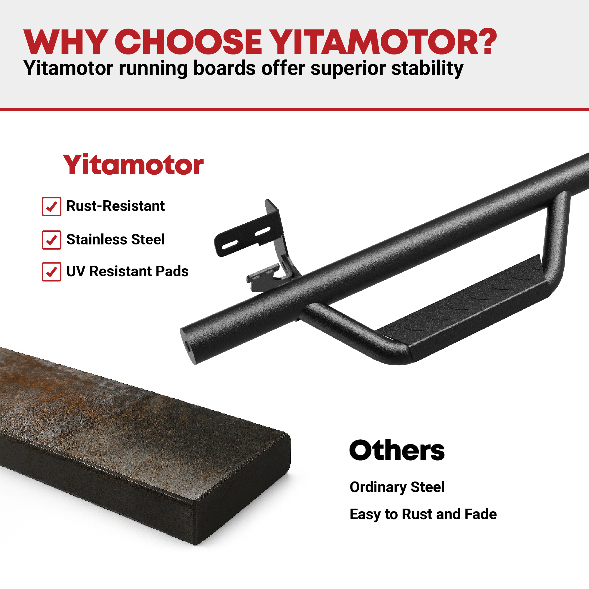 Side view of YITAMOTOR Drop Running Boards Compatible with 2009-2024 Ram 1500 & 2010-2026 Ram 2500/3500 Crew Cab | Textured Black