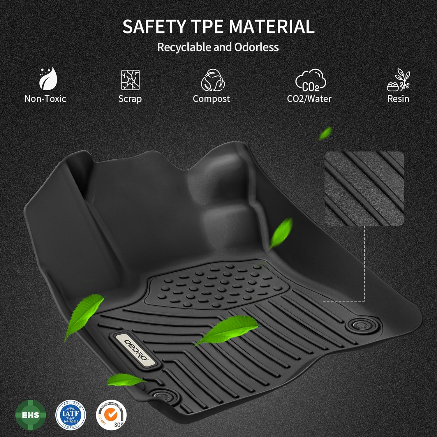 Premium, Eco-Friendly Protection That Lasts