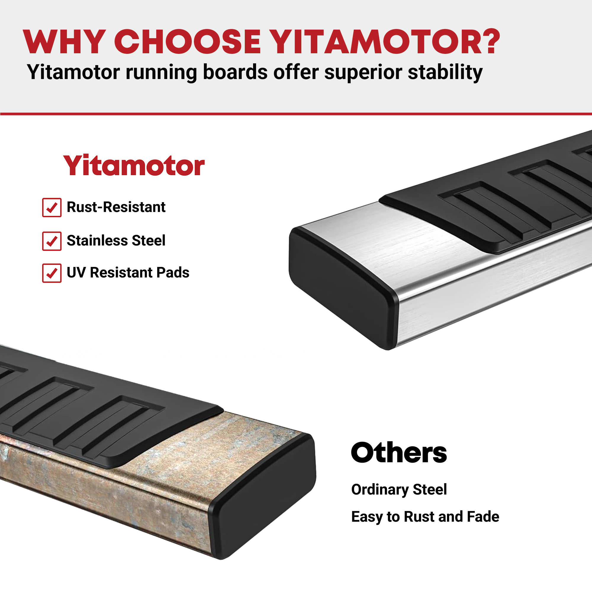 Side view of YITAMOTOR® 2019-2026 Dodge Ram 1500 Crew Cab New Body Style 6'' Running Board Side Steps