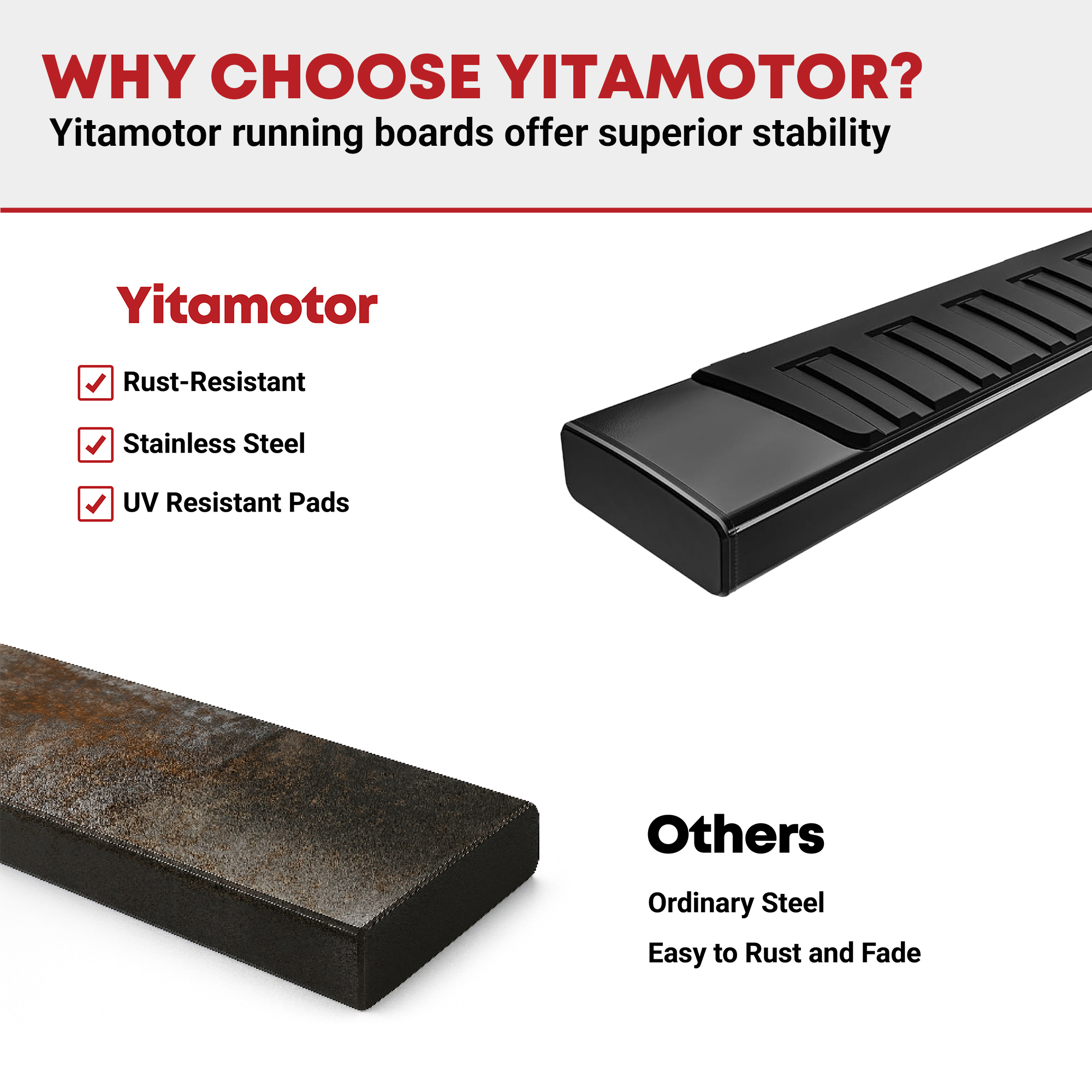 Side view of YITAMOTOR® Running Boards for 19-26 Silverado/Sierra 1500 Crew Cab 6" Nerf Bars Side Steps