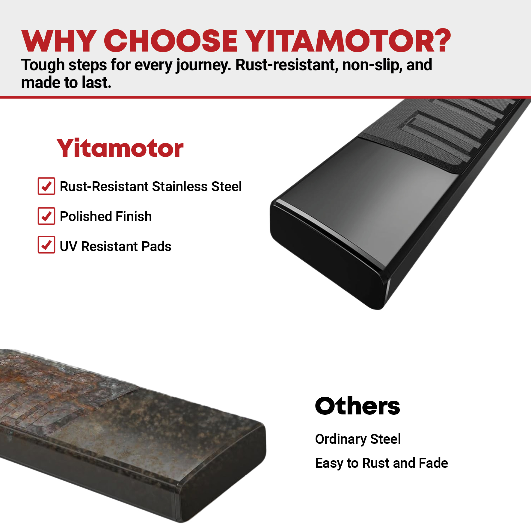 Side view of YITAMOTOR® 2007-2018 Chevy Silverado/GMC Sierra 1500, 2007-2019 2500HD 3500HD Double Cab Running Boards Side Steps