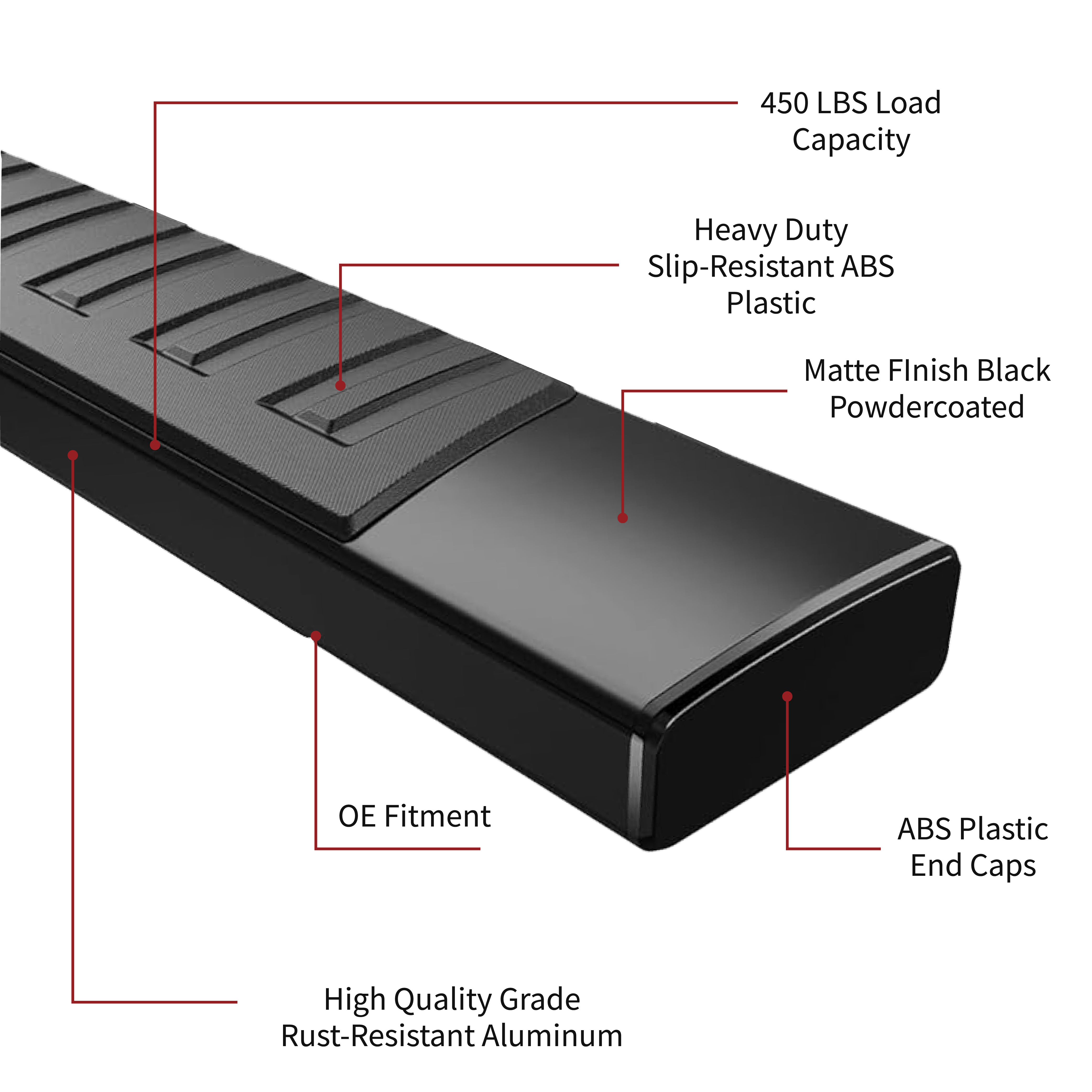 Side view of YITAMOTOR® 6" Running Boards for 07-18 Chevy Silverado/GMC Sierra 1500, 07-19 2500HD/3500HD Crew Cab Black Side Steps