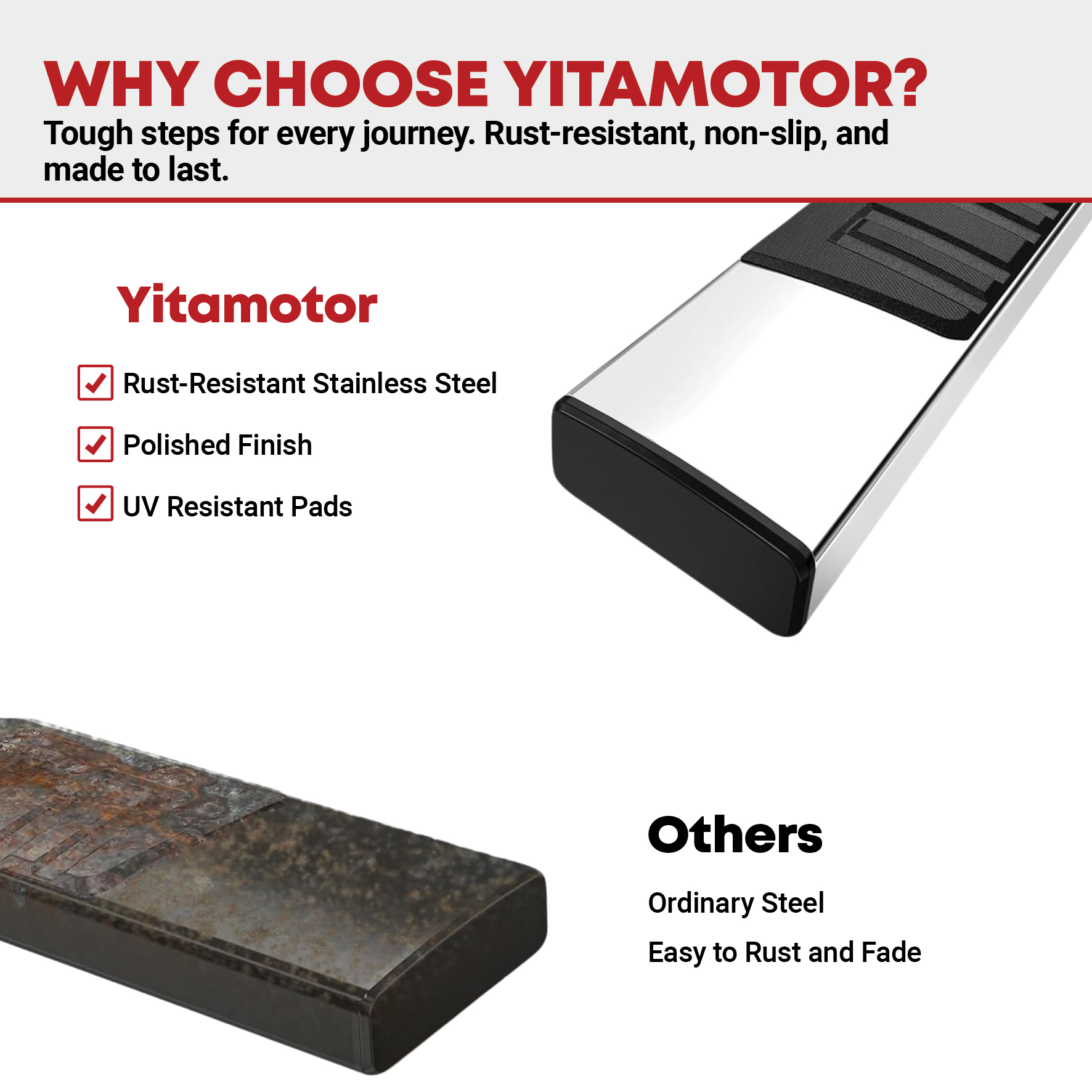Side view of YITAMOTOR 6.5" Stainless Steel Running Boards for 2019-2026 Chevy Silverado & GMC Sierra 1500, 2500HD, 3500HD Crew Cab