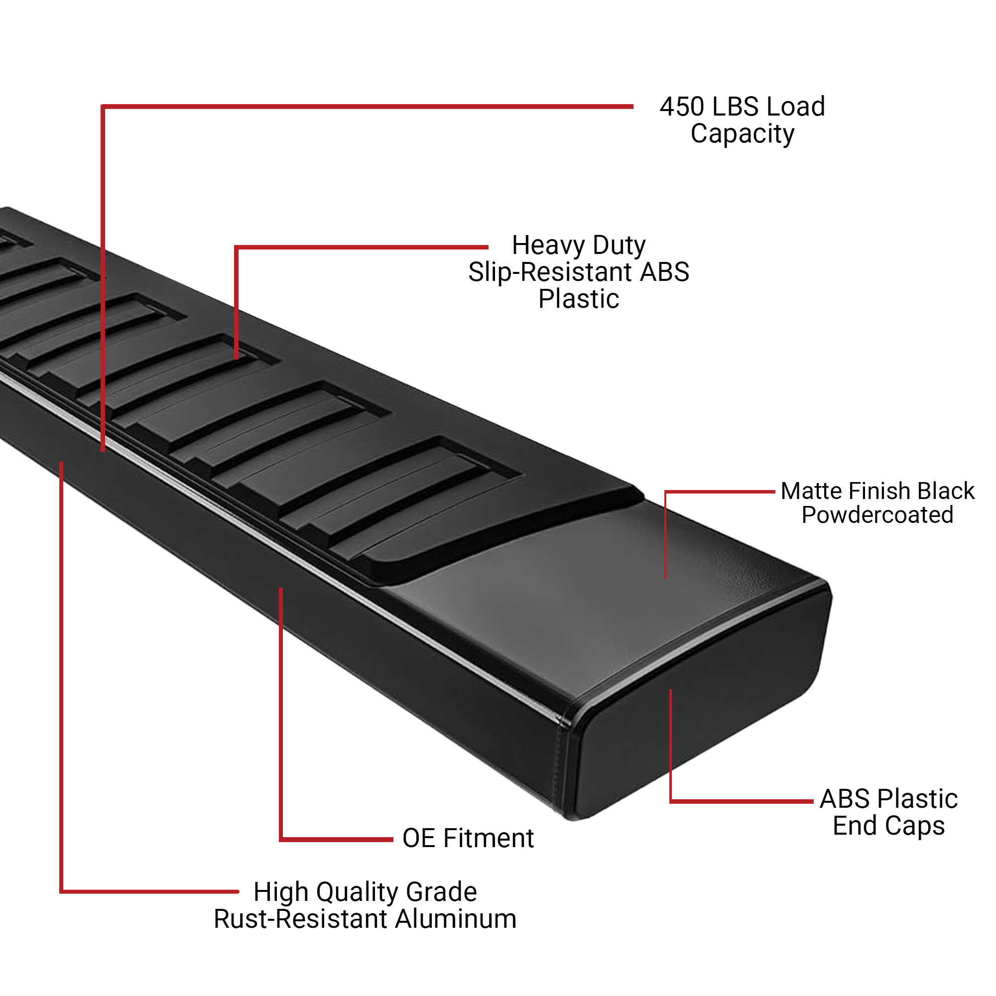 Side view of YITAMOTOR® 2019-2026 Dodge Ram 1500 Crew Cab New Body Style 6'' Side Steps Running Boards