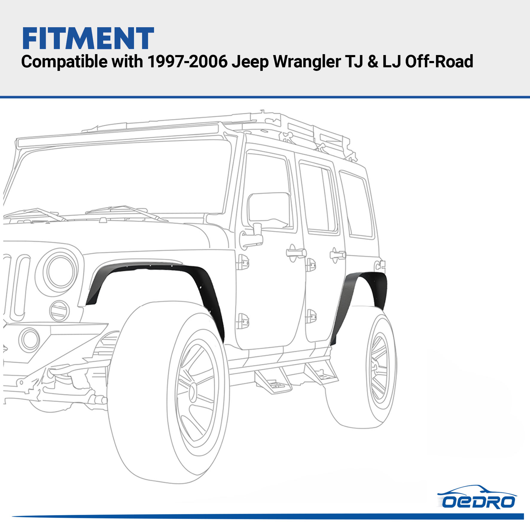 Side view of OEDRO Flat Fender Flares for 1997-2006 Jeep Wrangler TJ & LJ, 4 PCS Set Off-Road Front & Rear Wheel Flares