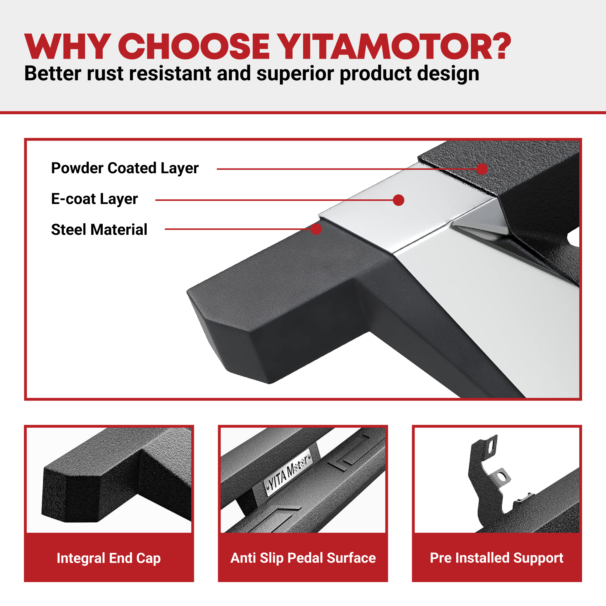 Side view of YITAMOTOR® 2021-2026 Ford Bronco 4 Door Running Boards, Off-Road Side Steps