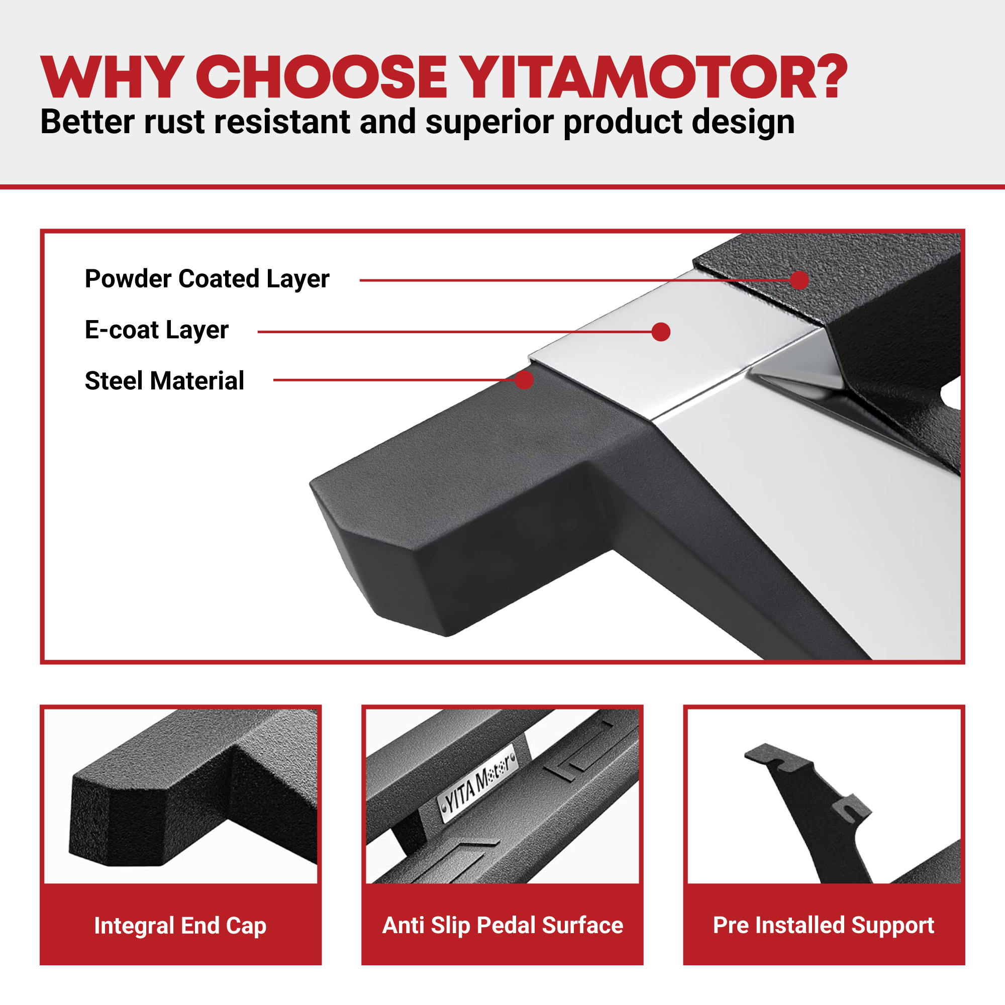 Side view of YITAMOTOR® Running Boards for 2022-2026 Toyota Tundra Crew Max Drop Side Step Nerf Bars BLK