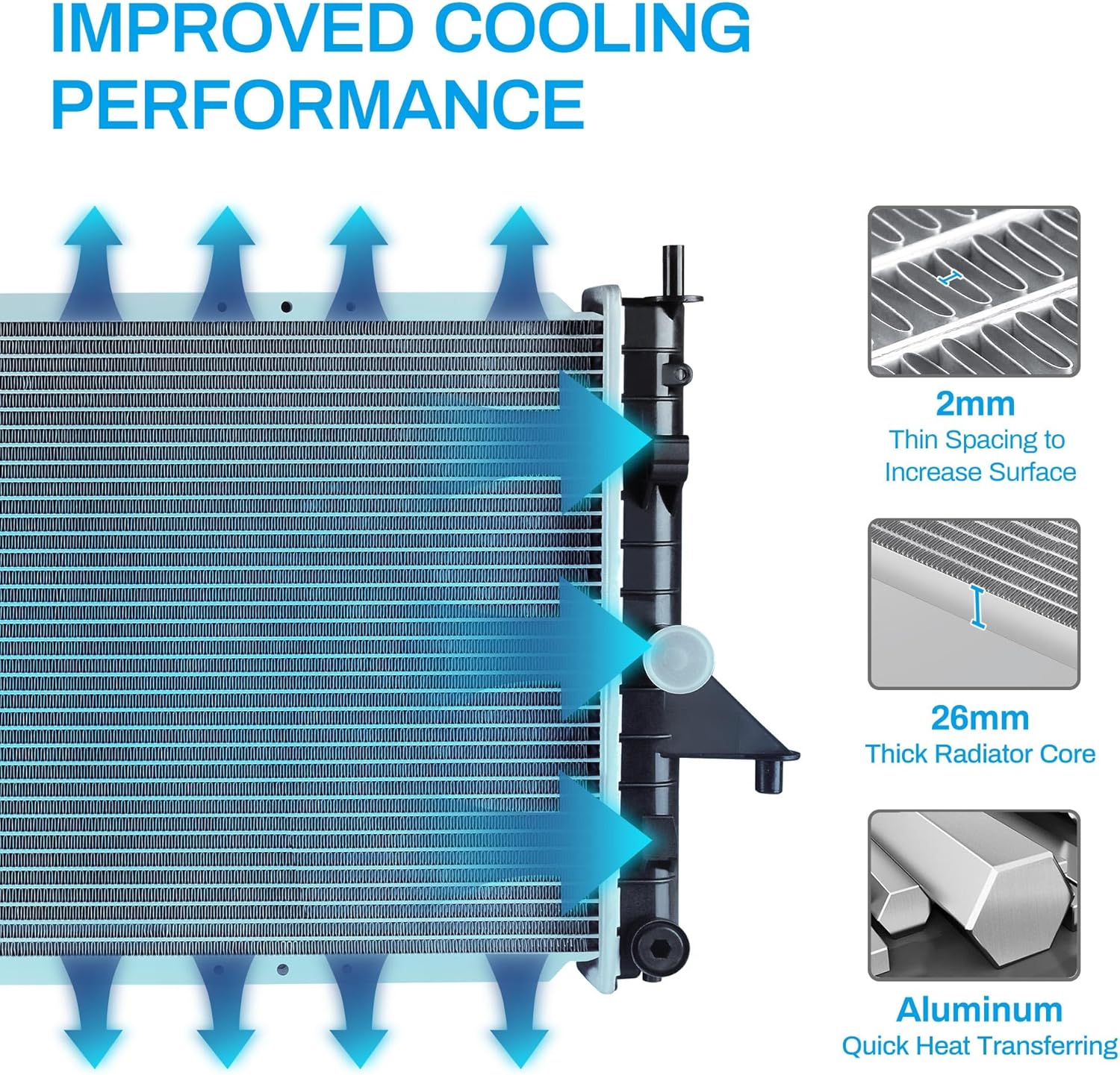 Side view of YITAMOTOR 2191 Aluminum Radiator - Direct Fit for 94-02 Saturn S-Series SC1 SC2 SL1 SL2 SW2 | 1.9L L4 Engine