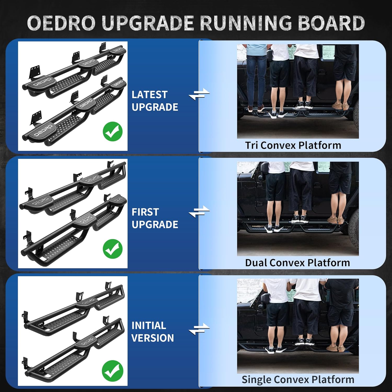 Side view of OEDRO Tri Convex Platform Running Boards Compatible with 2009-2018 Dodge Ram 1500 Crew Cab 2019-2024 Ram 1500 Classic Crew Cab 2010-2026 Ram 2500 3500