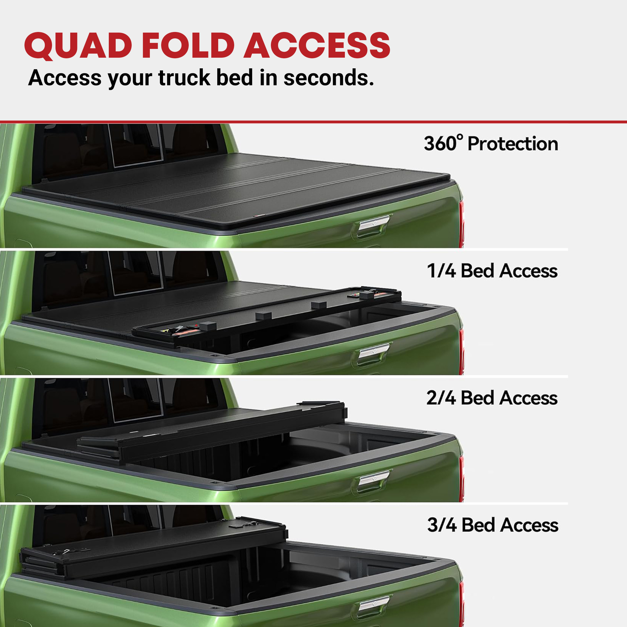 Side view of YITAMOTOR Quad Fold Hard Tonneau Cover for Ram 1500 (2019-2024 Classic) & 2002-2026 New Body | Ram 2500/3500 (2003-2026) – 6.4ft Bed w/o Rambox