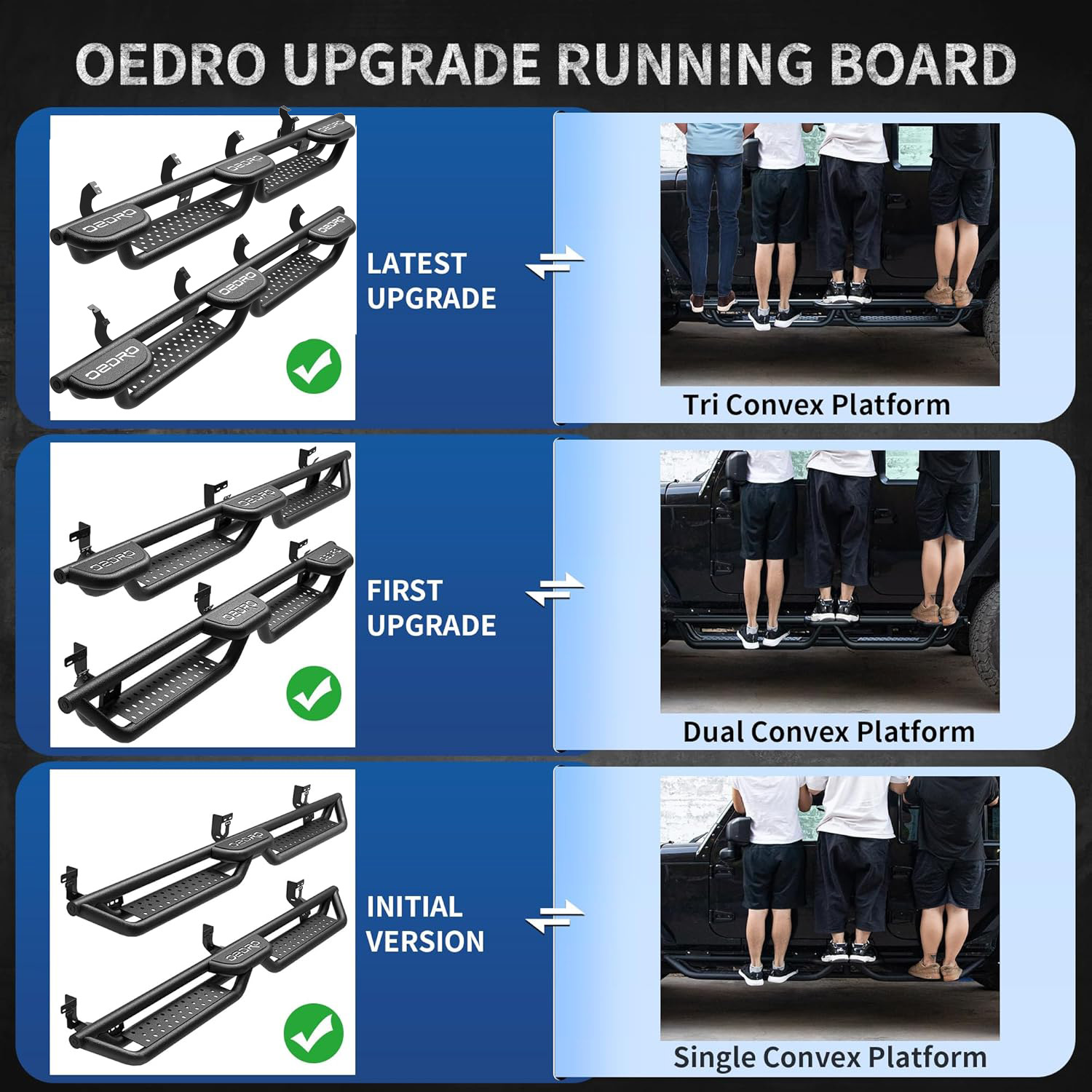 Side view of OEDRO Running Boards w/Three Raised Steps Compatible with 2022-2026 Toyota Tundra CrewMax Cab, Tri Convex Platform Side Steps, Bed Access Nerf Bar