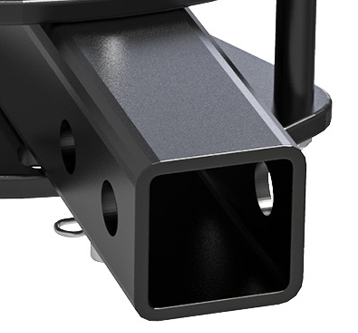 Strong Compatibility