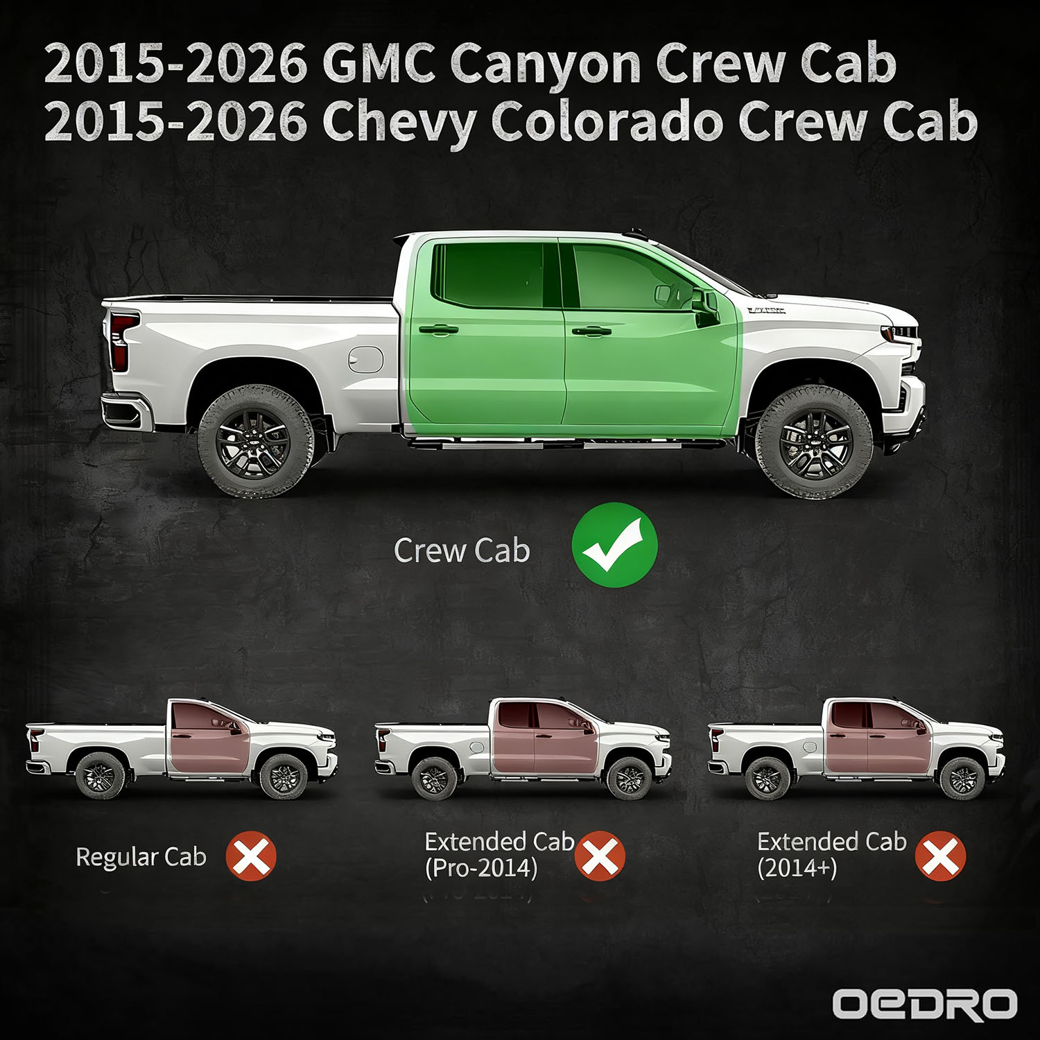 Side view of OEDRO Running Boards Steps Compatible with Chevy Colorado/GMC Canyon 2015-2026 Crew Cab - Drop Side Step Rails - Dual Stage Textured Black Powder Coat
