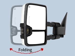 Manual Folding