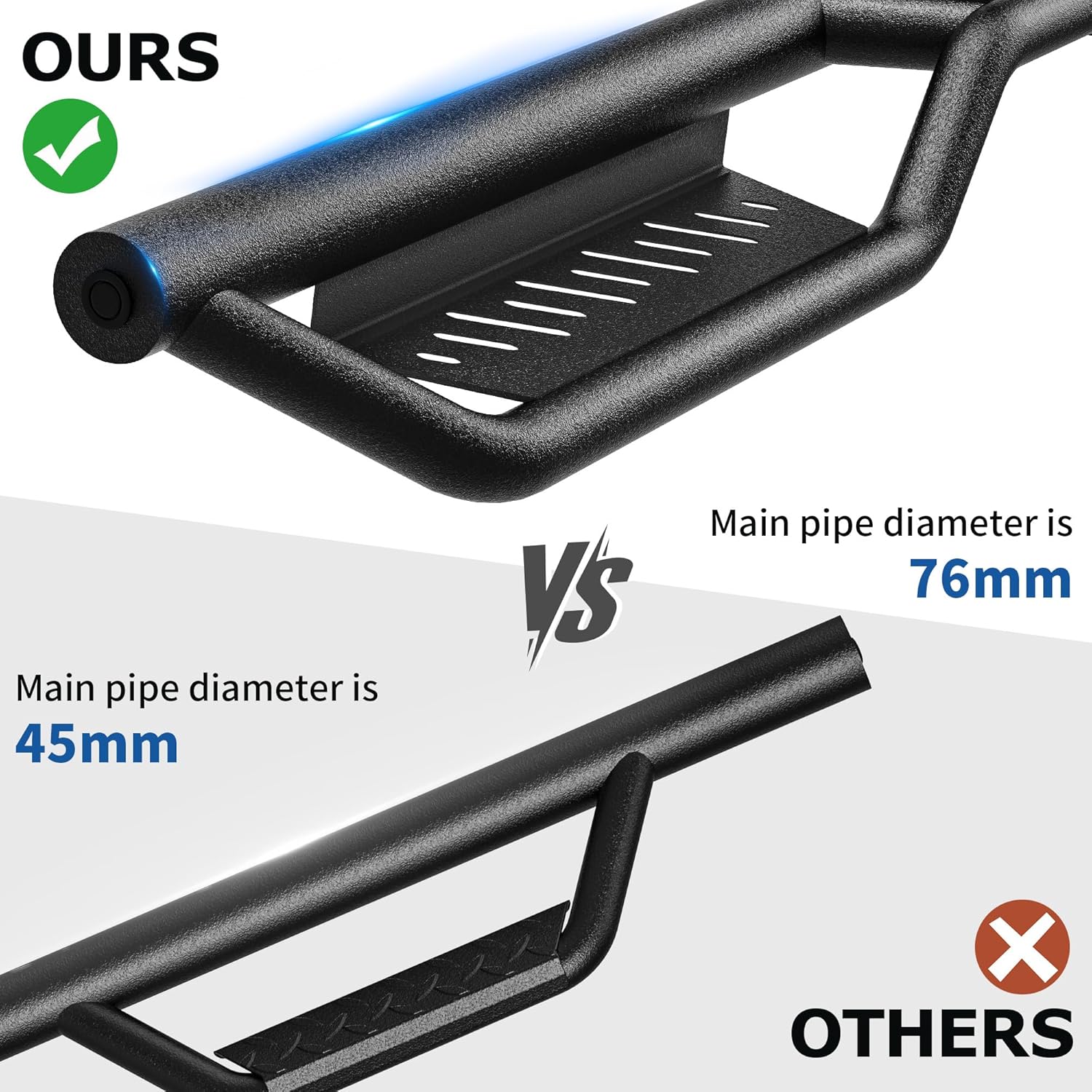 Side view of OEDRO Running Boards Side Steps Compatible with 2019-2026 Chevy Silverado GMC Sierra 1500 Crew Cab, 2020-2026 2500HD 3500HD, Two Stairs Side Steps