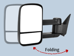 Manual Folding