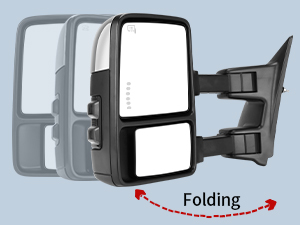 Manual Folding