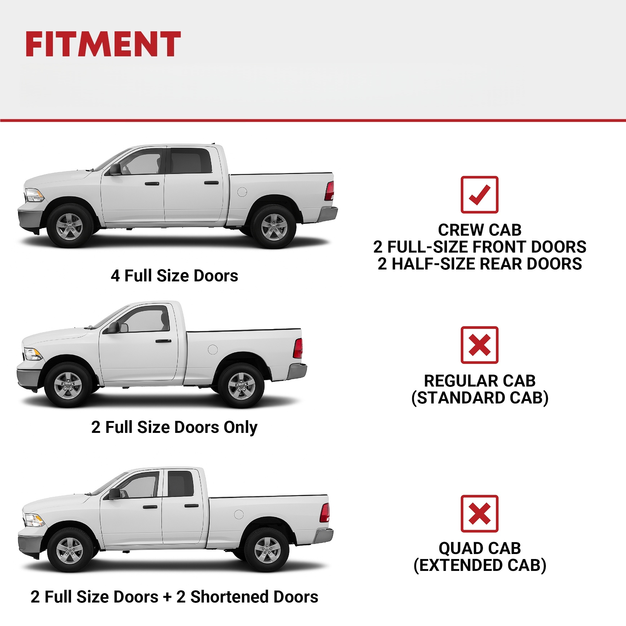 Side view of YITAMOTOR® 2019-2026 Dodge Ram 1500 Crew Cab New Body Style 6'' Side Steps Running Boards