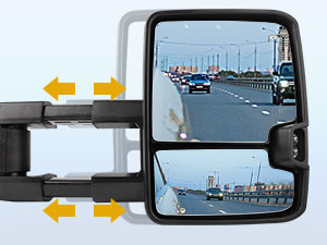 Manual Telescoping & Folding