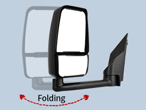 Manual Folding