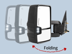 Manual Folding