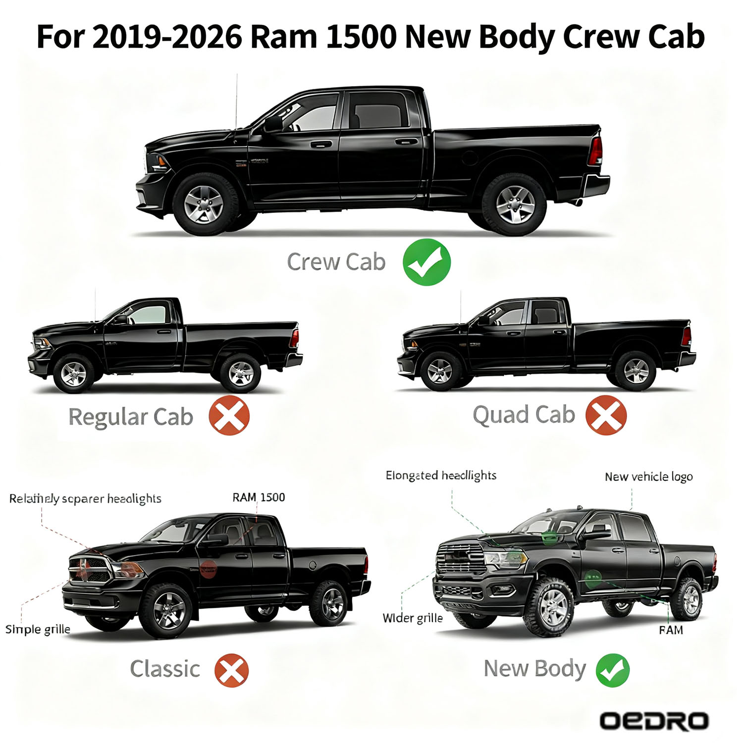 Side view of OEDRO 6 Inch Running Boards Compatible with 2019-2026 Ram 1500 Crew Cab, Bolt-On Nerf Bars with Two-Tier Step, Carbon Steel Side Steps,Nerf Bars