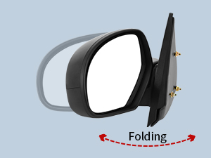 Manual Folding