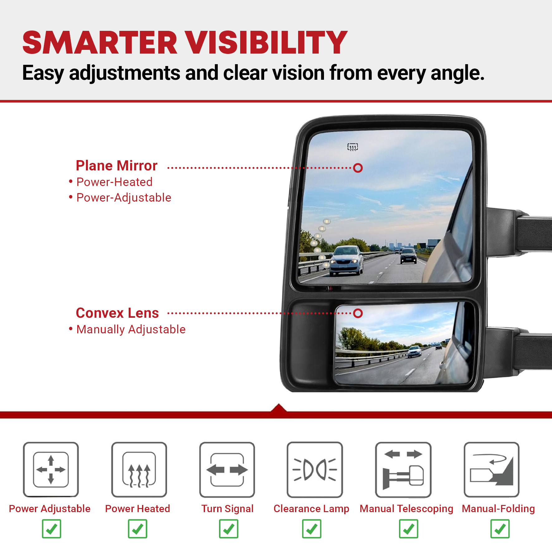 Side view of YITAMOTOR Power Heated Towing Mirror for 2008-2016 Ford F250 F350 F450 F550 – Driver Side, Smoke Lens, LED Signal
