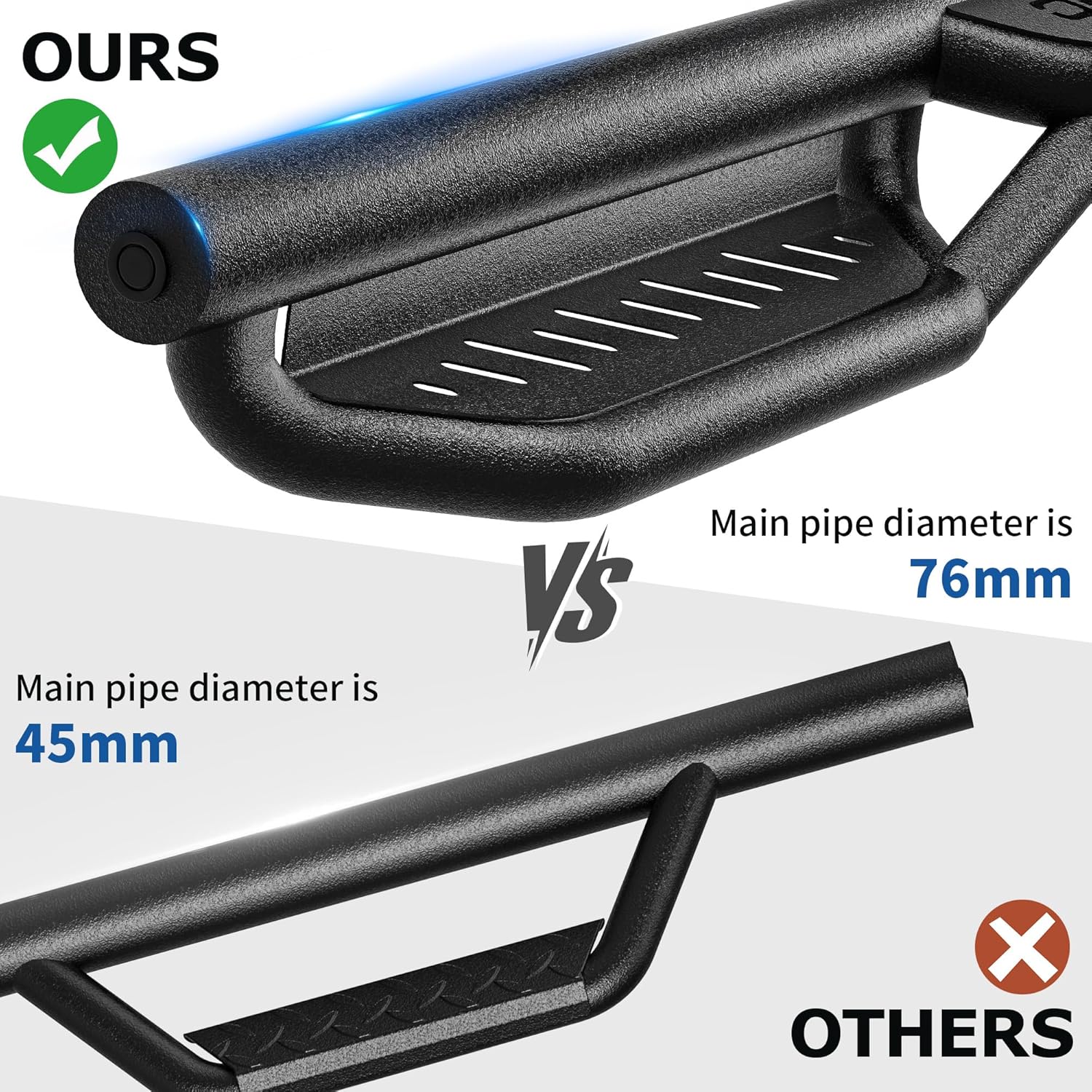 Side view of OEDRO Running Boards Dual Convex Two-Stairs Steps Compatible with 2020-2026 Jeep Gladiator JT 4 Door, Dual Convex Platform Side Steps Nerf Bar
