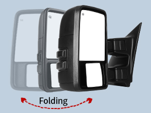 Manual Folding