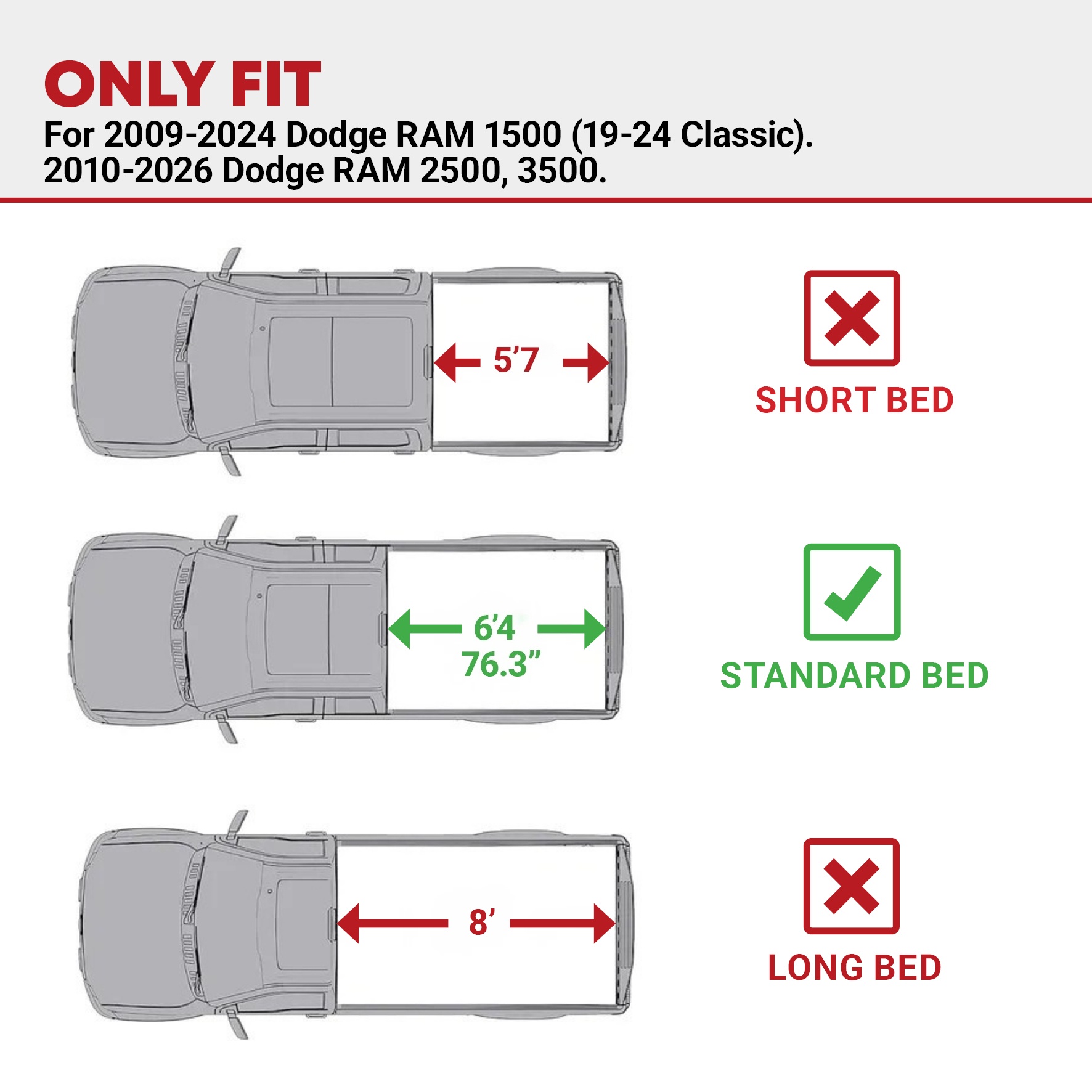 Side view of YITAMOTOR Low-Profile Hard Tri-Fold Tonneau Cover for 2009-2024 Ram 1500 Classic & 2010-2026 Ram 2500/3500 6.4ft Bed