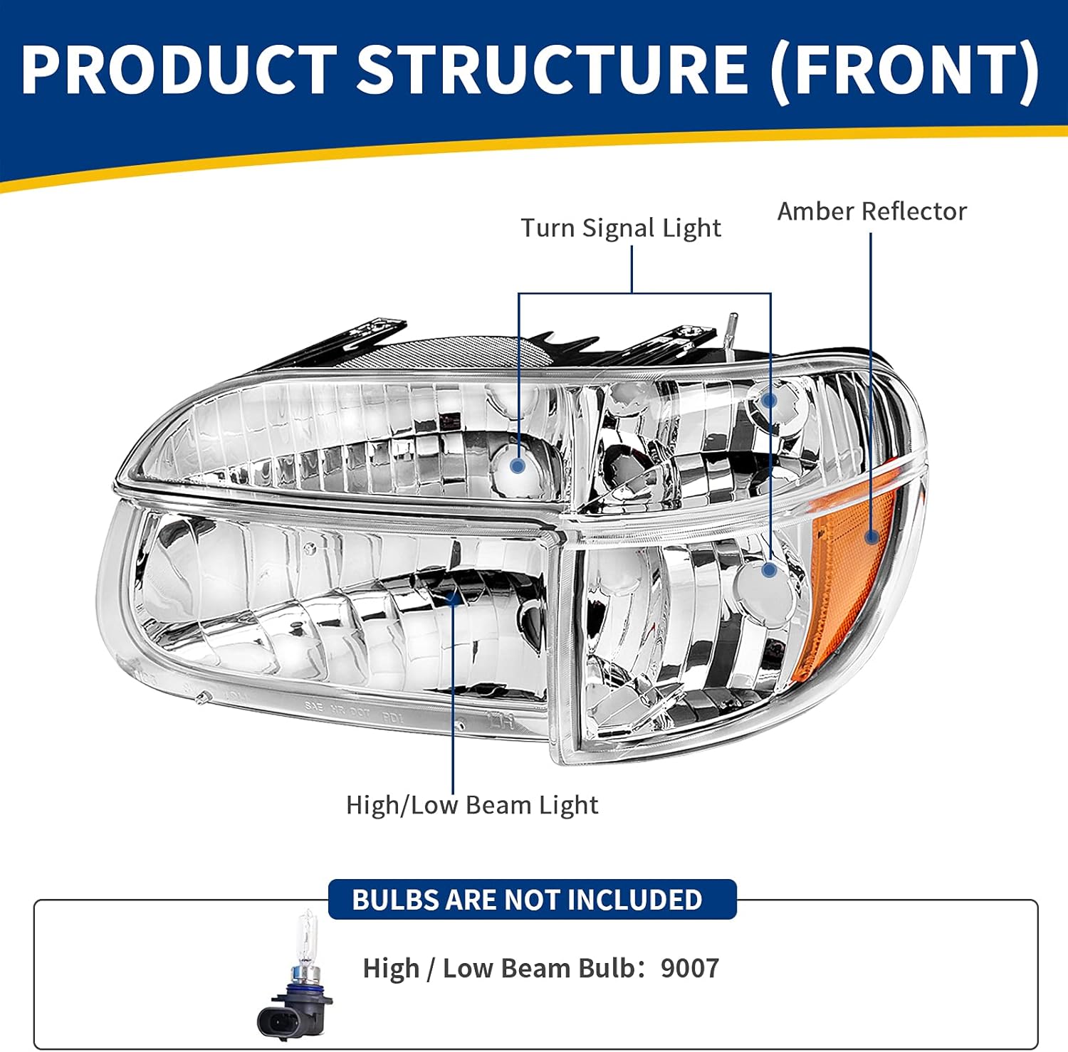 Side view of YITAMOTOR OE Style Headlight Assembly for 1995-2001 Ford Explorer / 1997 Mercury Mountaineer | Chrome Housing, Corner Lights