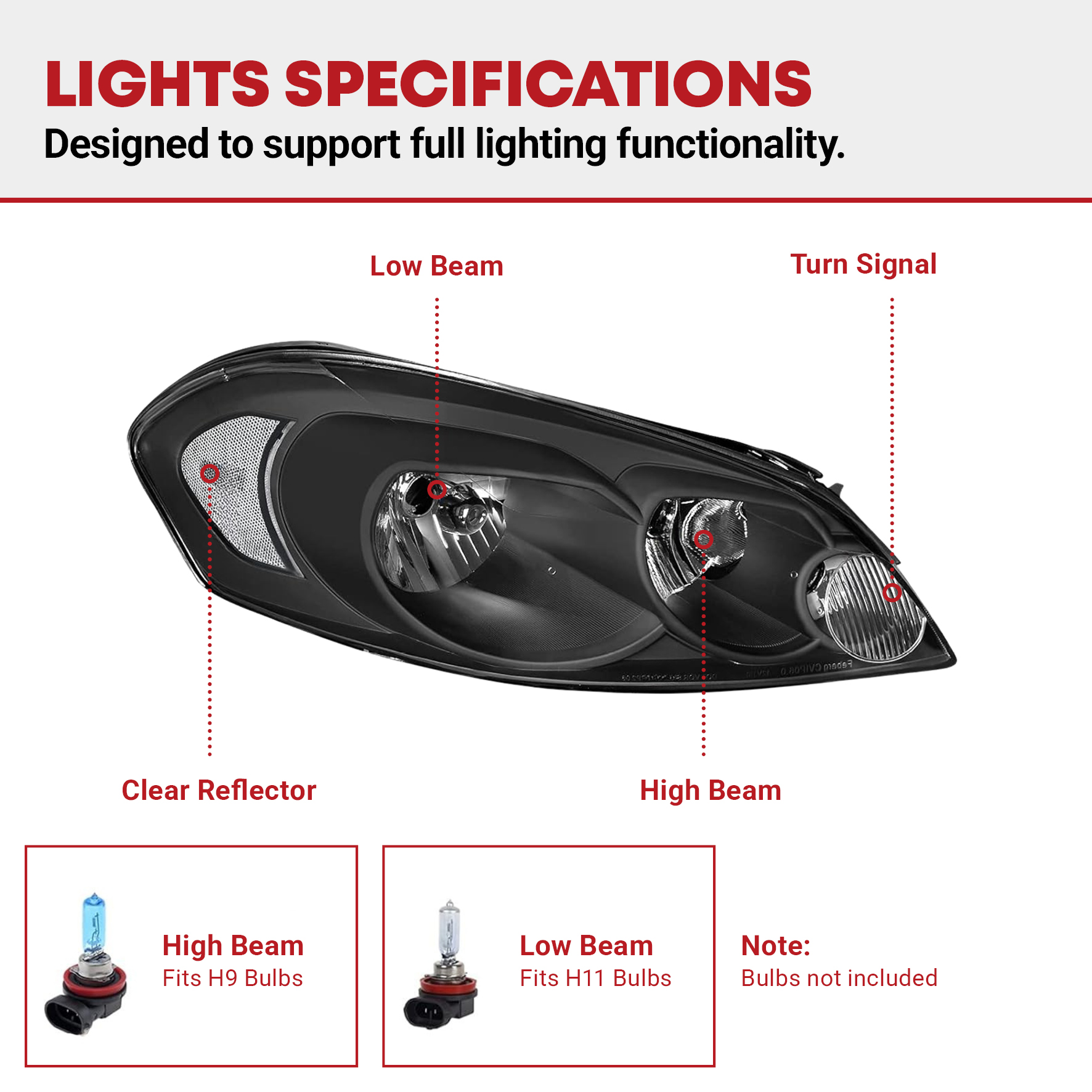 Side view of YITAMOTOR® Headlights Assembly Compatible with 2006-2013 Chevrolet Impala / 14-16 Chevy Impala Limited / 2006 2007 Monte Carlo Headlamp Replacement Bl
