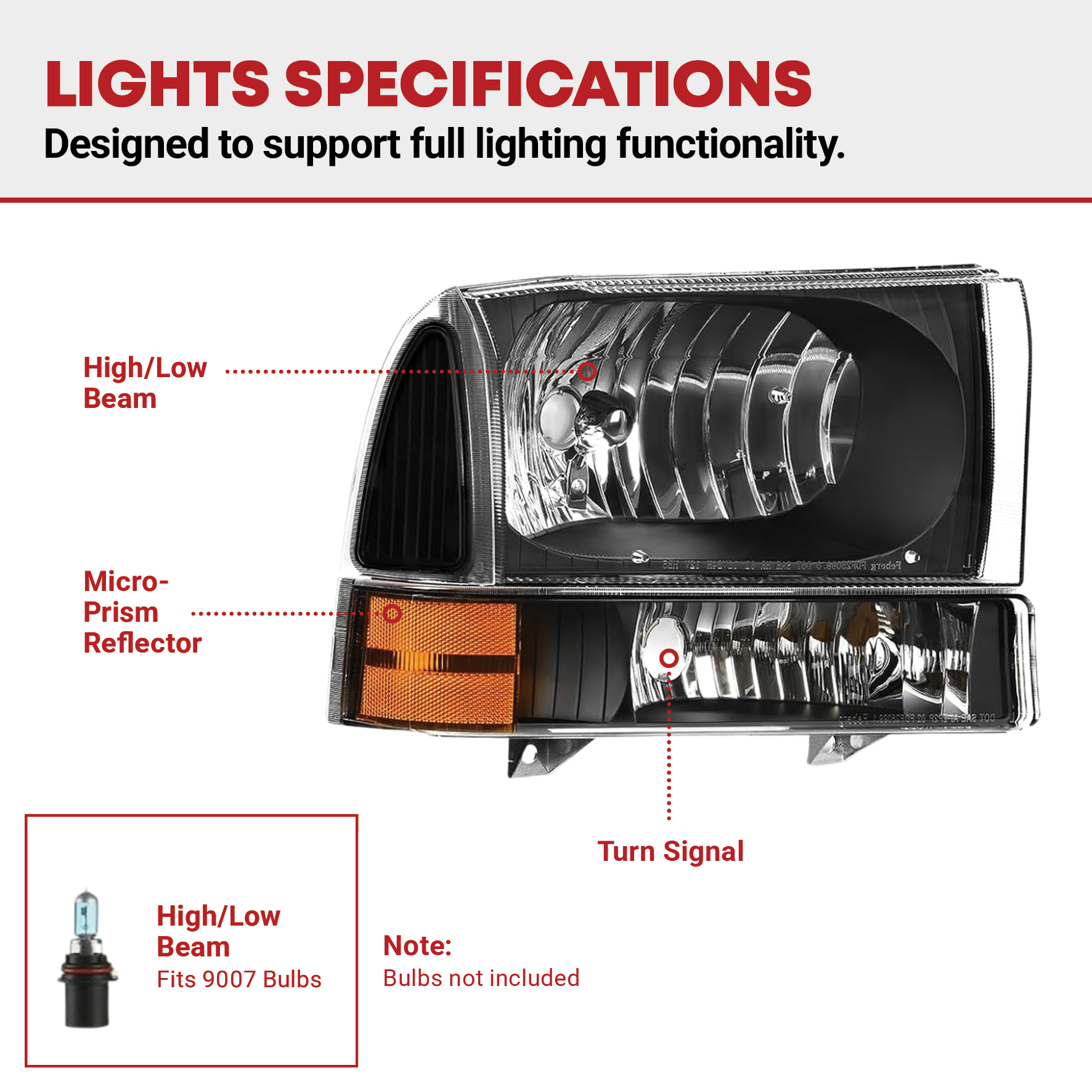 Side view of YITAMOTOR® Headlight Assembly Compatible with 1999-2004 Ford F250 F350 F450 F550 Super Duty/2000-2004 Ford Excursion, OE Headlamp Replacement Black Ho