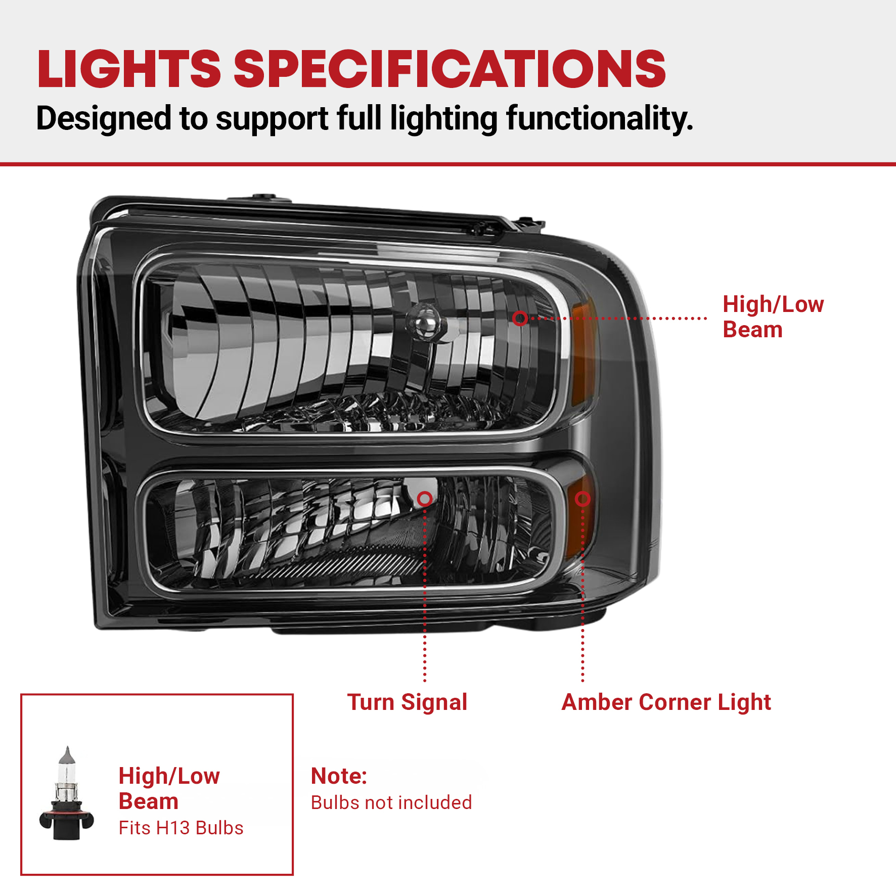 Side view of YITAMOTOR® Headlight Assembly Compatible with 05 06 07 Ford F250 F350 F450 F550 Super Duty/05 Ford Excursion Headlight Assembly OE Projector Headlamp