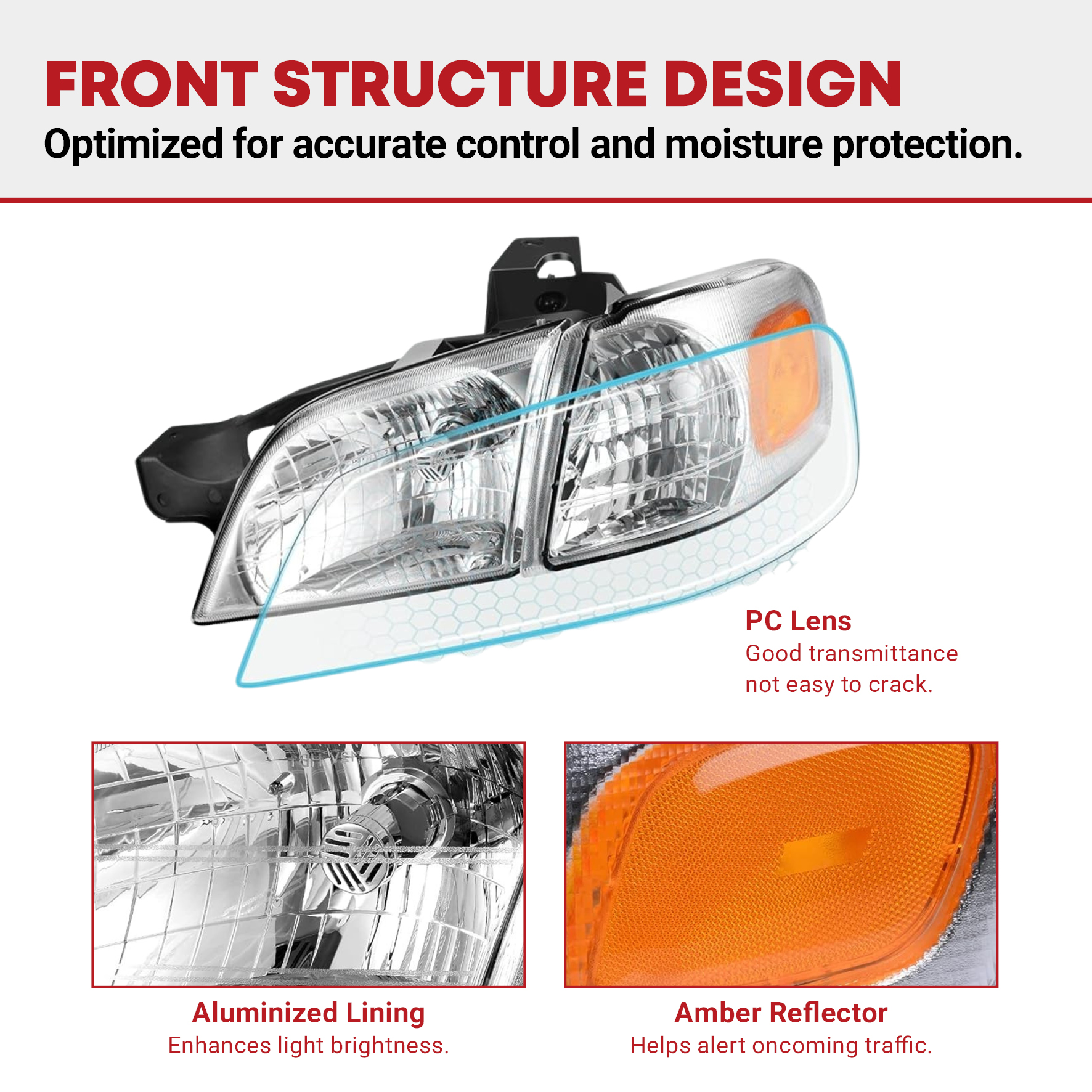 Side view of YITAMOTOR® Headlights Assembly Compatible with 1997-2005 Chevy Venture 97-04 Oldsmobile Silhouette 97-98 Pontiac Trans Sport 99-05 Pontiac Montana Hea
