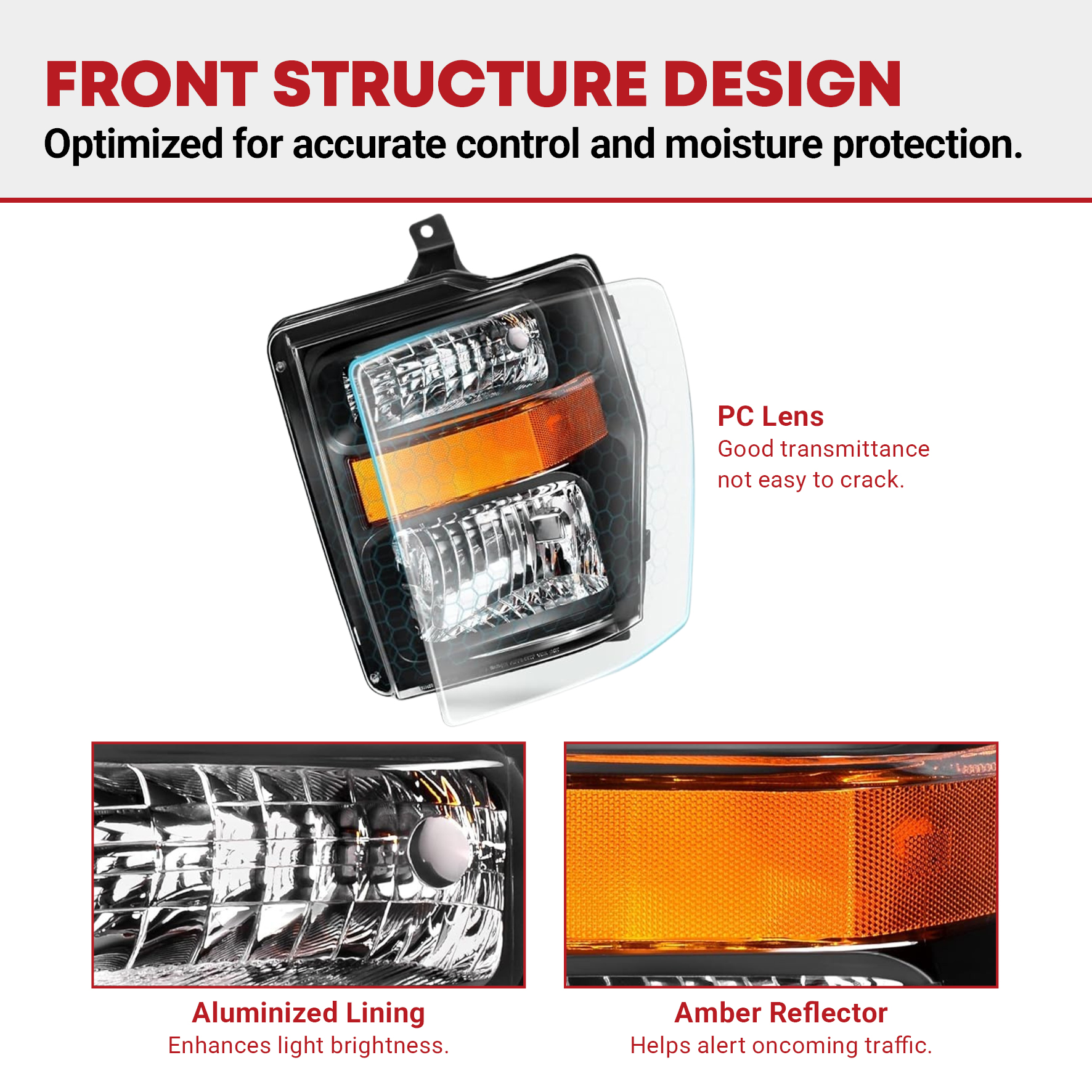 Side view of YITAMOTOR® 2008-2010 Ford F250 / F350 / F450 Super Duty Headlights Assembly Amber Reflector