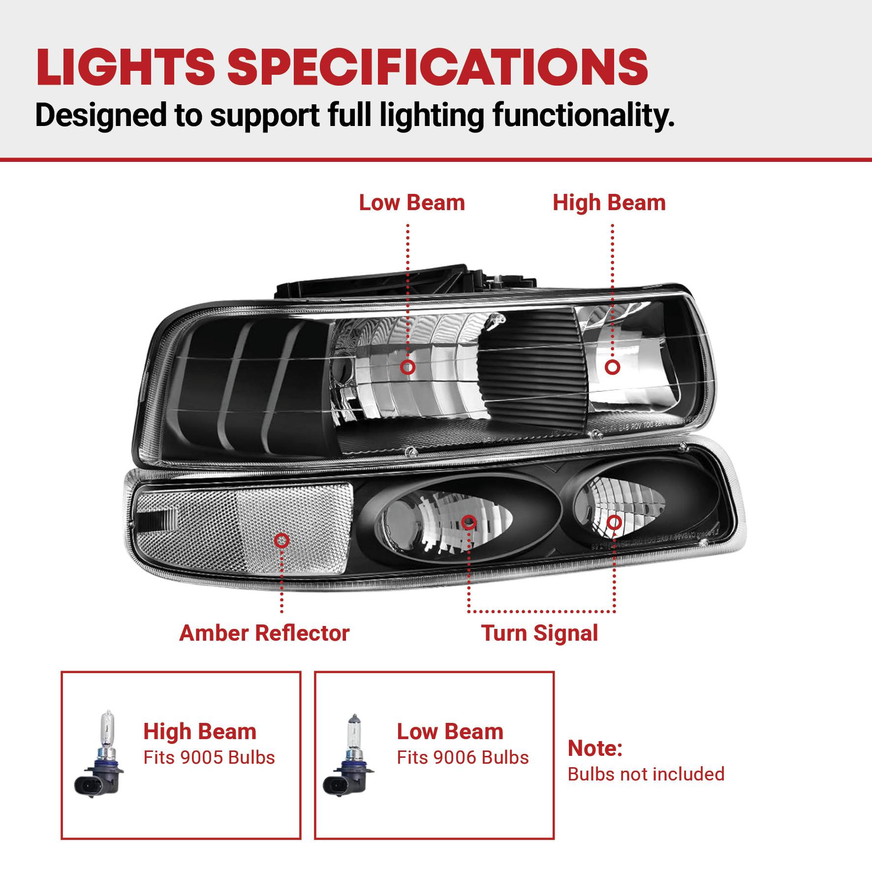 Side view of YITAMOTOR® 1999-2002 Chevy Silverado / 2000-2006 Tahoe Suburban Headlight Assembly Clear Reflector