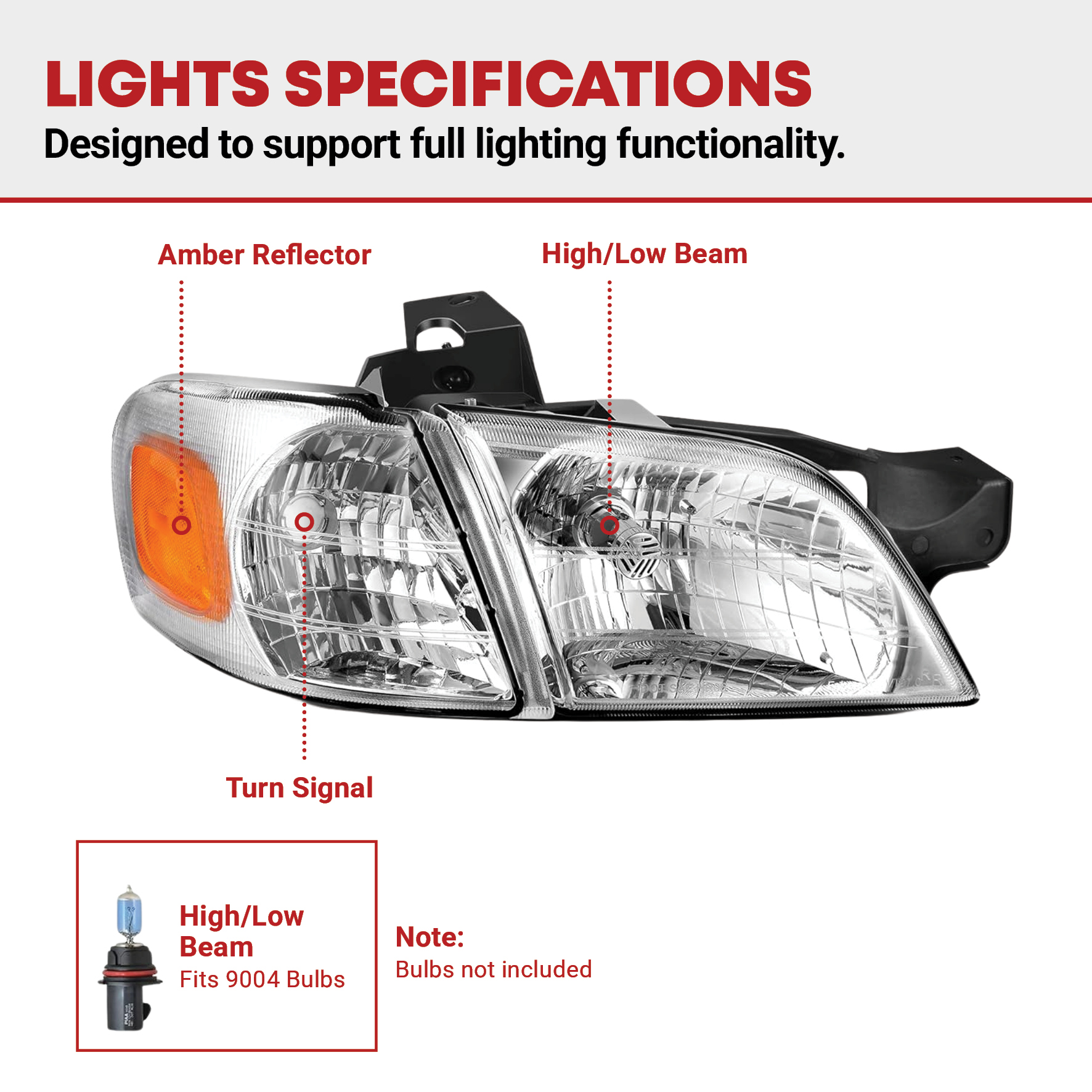 Side view of YITAMOTOR® Headlights Assembly Compatible with 1997-2005 Chevy Venture 97-04 Oldsmobile Silhouette 97-98 Pontiac Trans Sport 99-05 Pontiac Montana Hea