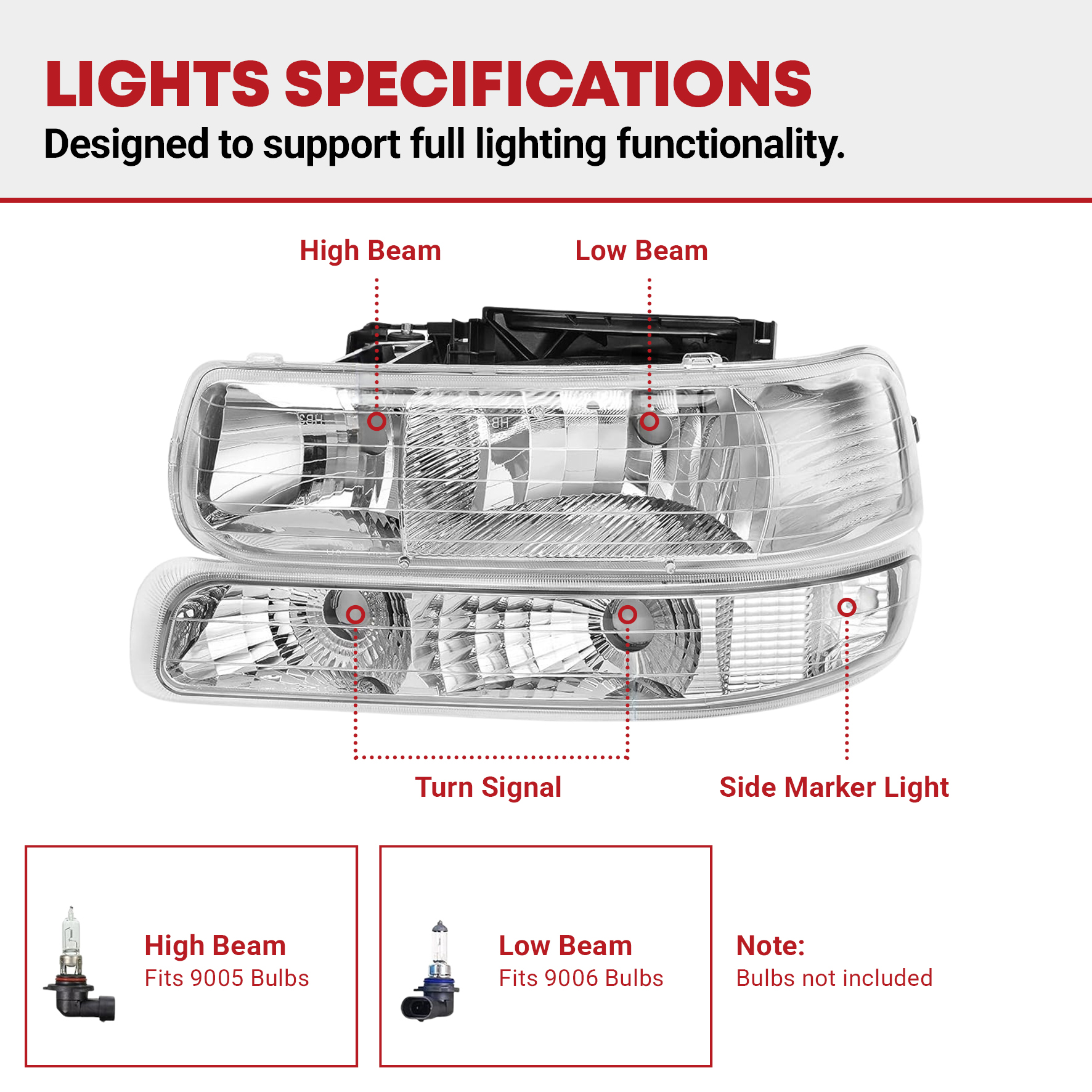 Side view of YITAMOTOR® 1999-2002 Chevy Silverado/2000-2006 Tahoe Suburban Headlights Assembly with Bumper Lights